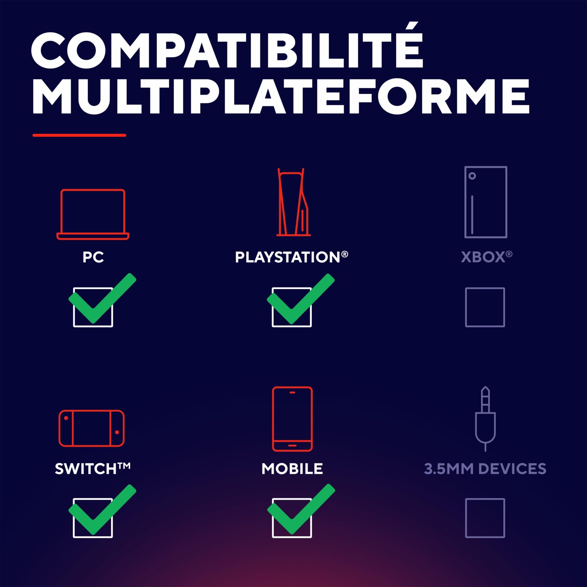 GXTrust 542SM Muta Manette Switch & PC sans Fil Licence Superman Bluetooth / 2.4GHz / USB, Batterie Rechargeable, Contrôleur de Jeu Nintendo Switch OLED/Lite iOS Android Consoles Windows, Bleu