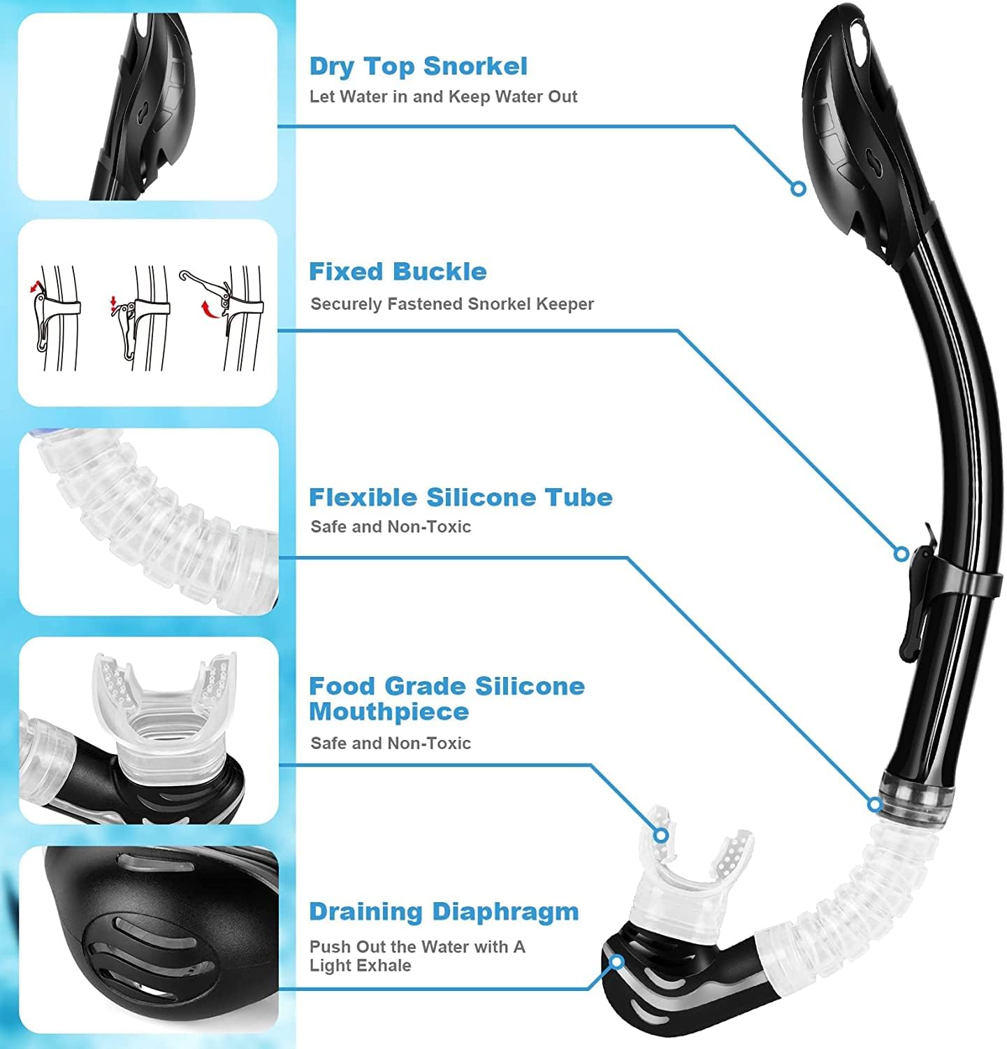 Inllex Mask Fin Snorkel Set, Snorkeling Gear for Adults with Panoramic View Mask, Dry Top Snorkel, Adjustable Swim Fins and Travel Bag, Man Woman Snorkel Gear for Swimming Snorkeling Diving 1