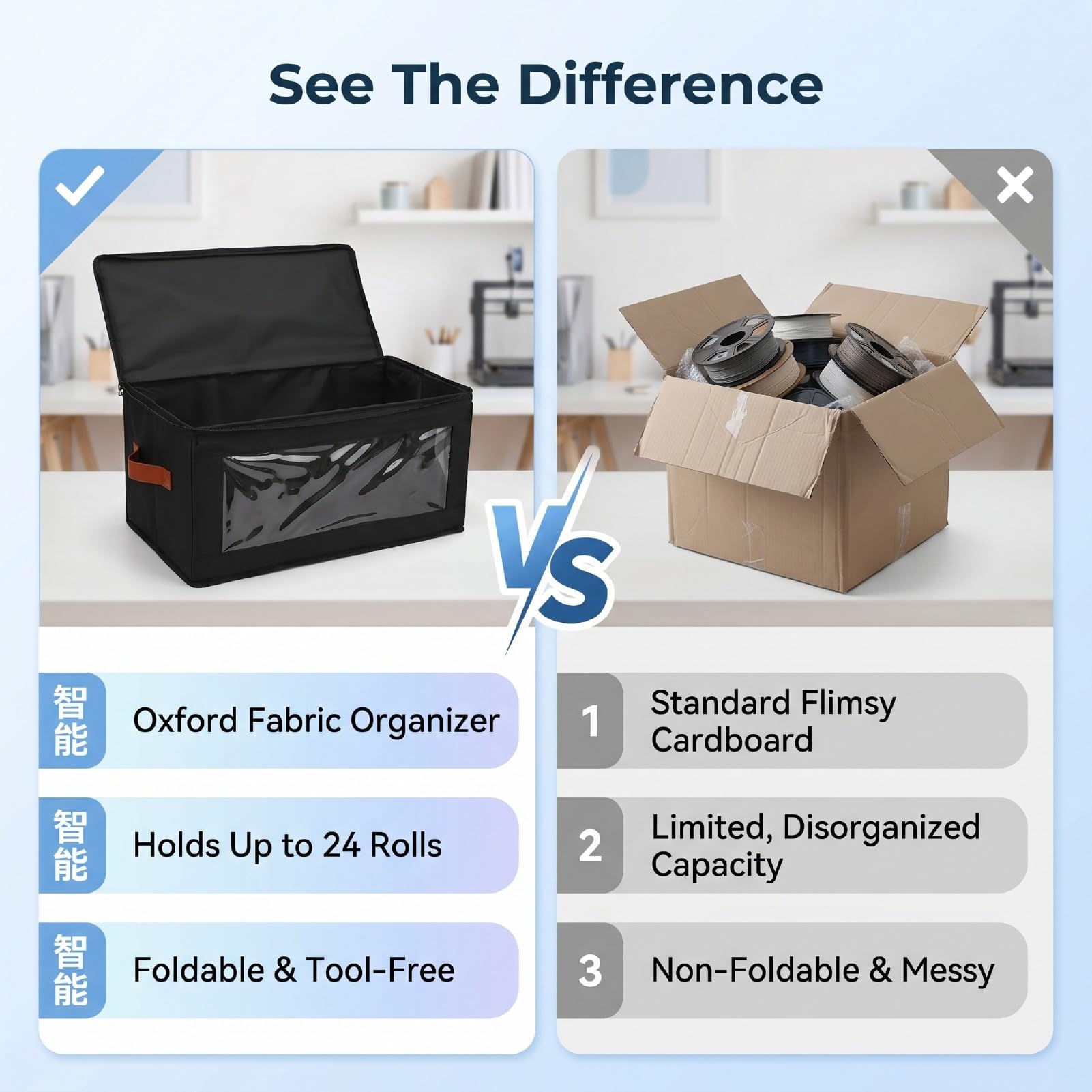 Fabater Caja de Almacenamiento Plegable de Filamentos de Impresión 3D, Tela Oxford de Alta Capacidad, Ideal para Almacenar 24 Rollos de Consumibles en Salas de Manualidades (BLACK)
