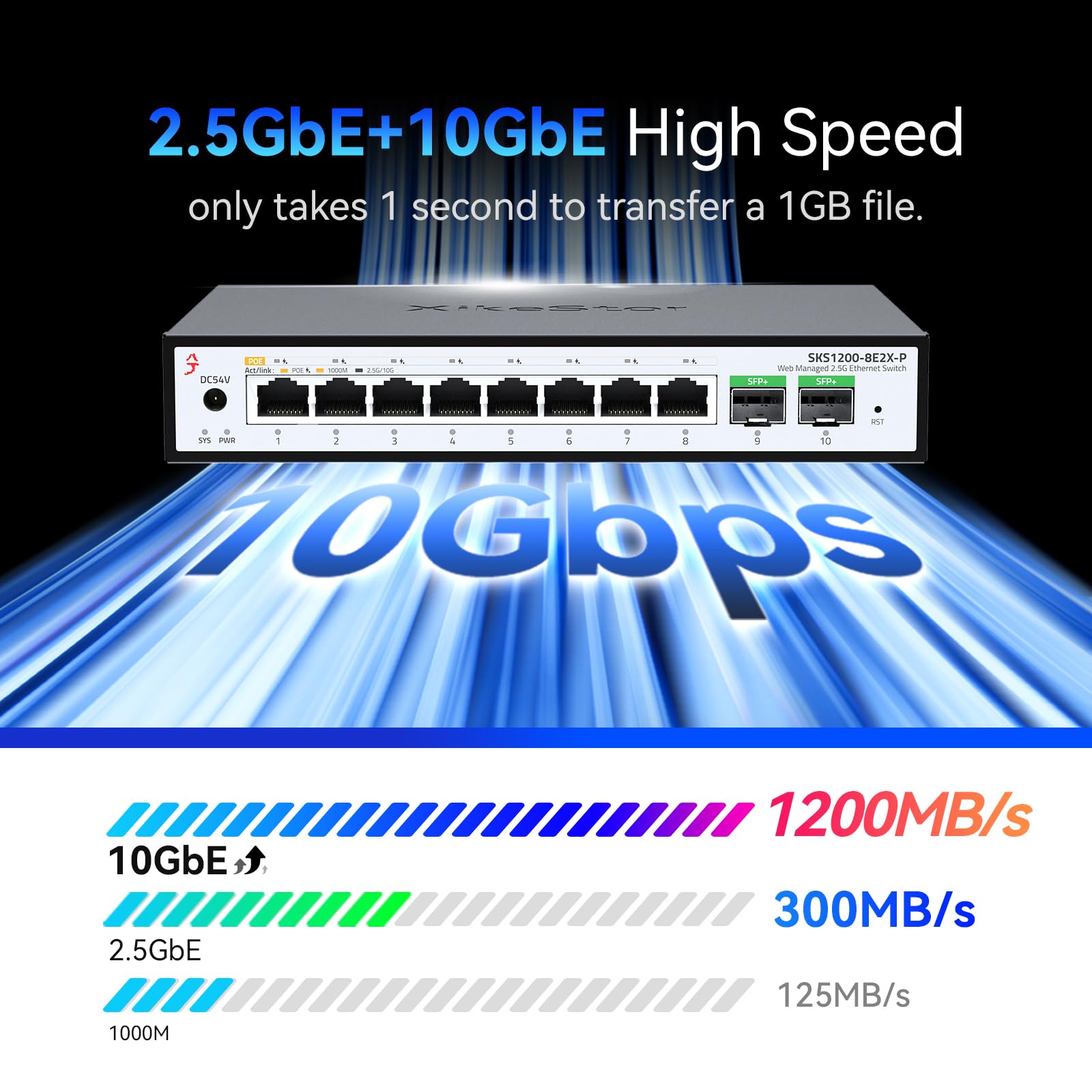 XikeStor Switch Ethernet Non Gestito 8 Porte 2.5G PoE+ IEEE802.3af/at PoE 100W Ventola Silenziosa 2.5Gb per AP VoIP Telefono IP Telecamera NVR