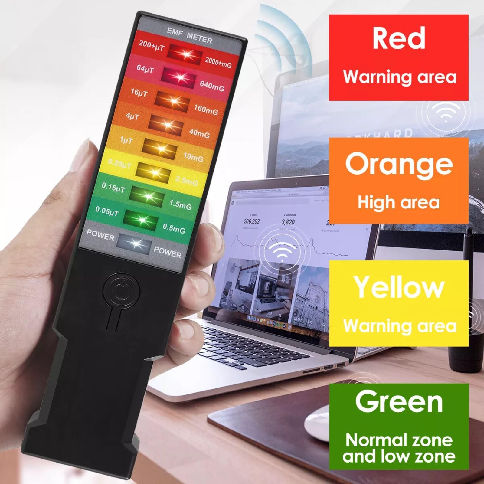 Handheld EMF Meter, Portable Electromagnetic Field Radiation Detector