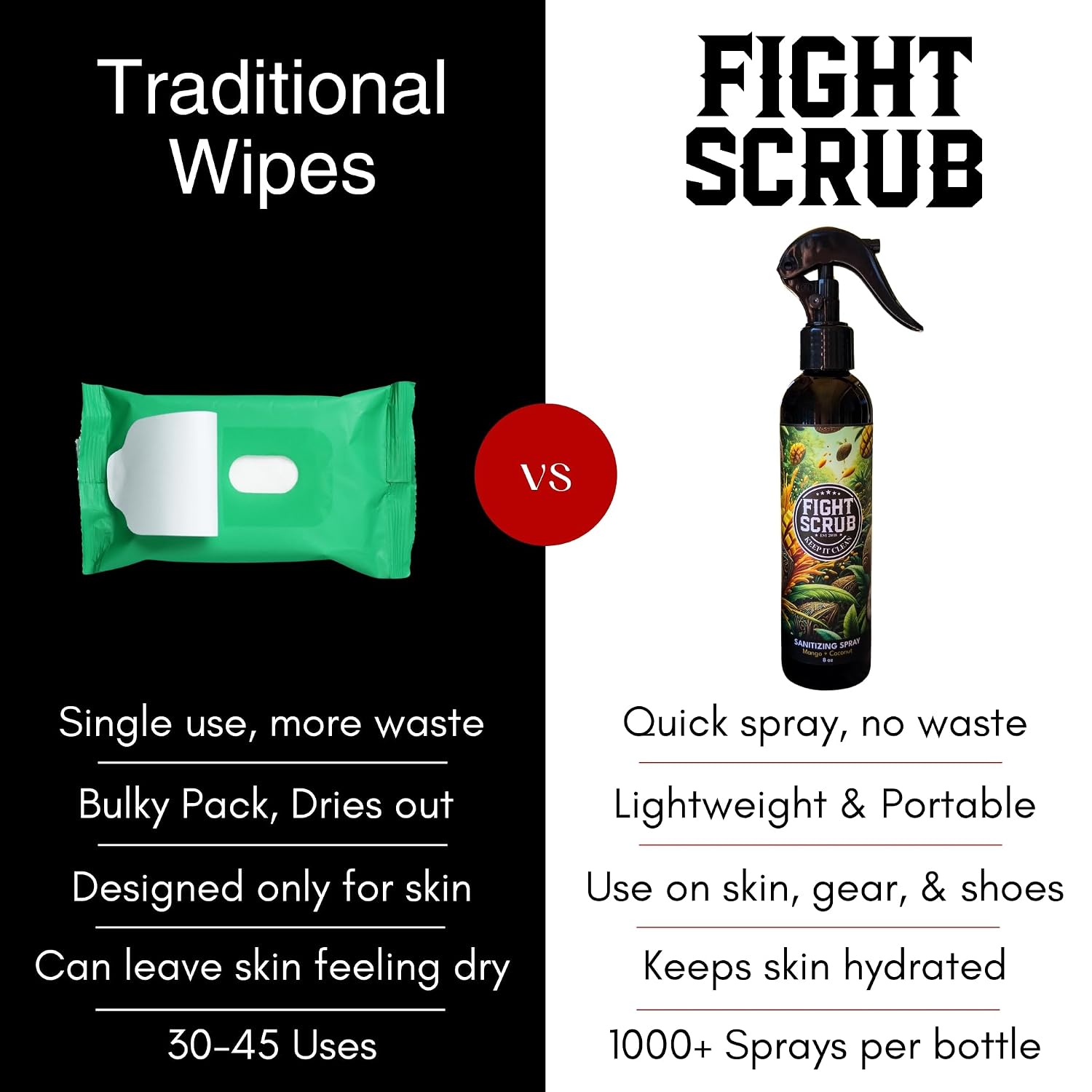 Post-Training Body & Gear Spray for Athletes – Witch Hazel Formula – Combat Sports Hygiene for BJJ, Wrestling, MMA – Deodorizes Skin & Equipment – 8oz (Mango + Coconut)
