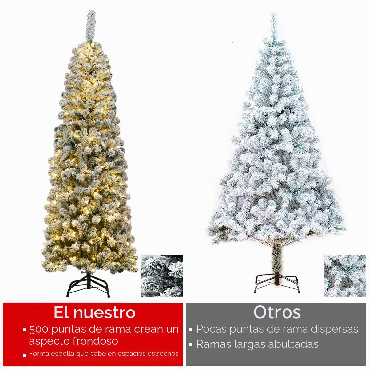 RELAX4LIFE Árbol de Navidad 180 cm con 250 Luces LED Blanco Cálido, Árbol de Navidad Nevado de PVC, Arvore de Natal con Luces Incorporadas, Navidad Decoración (180 cm, 500 Ramas)