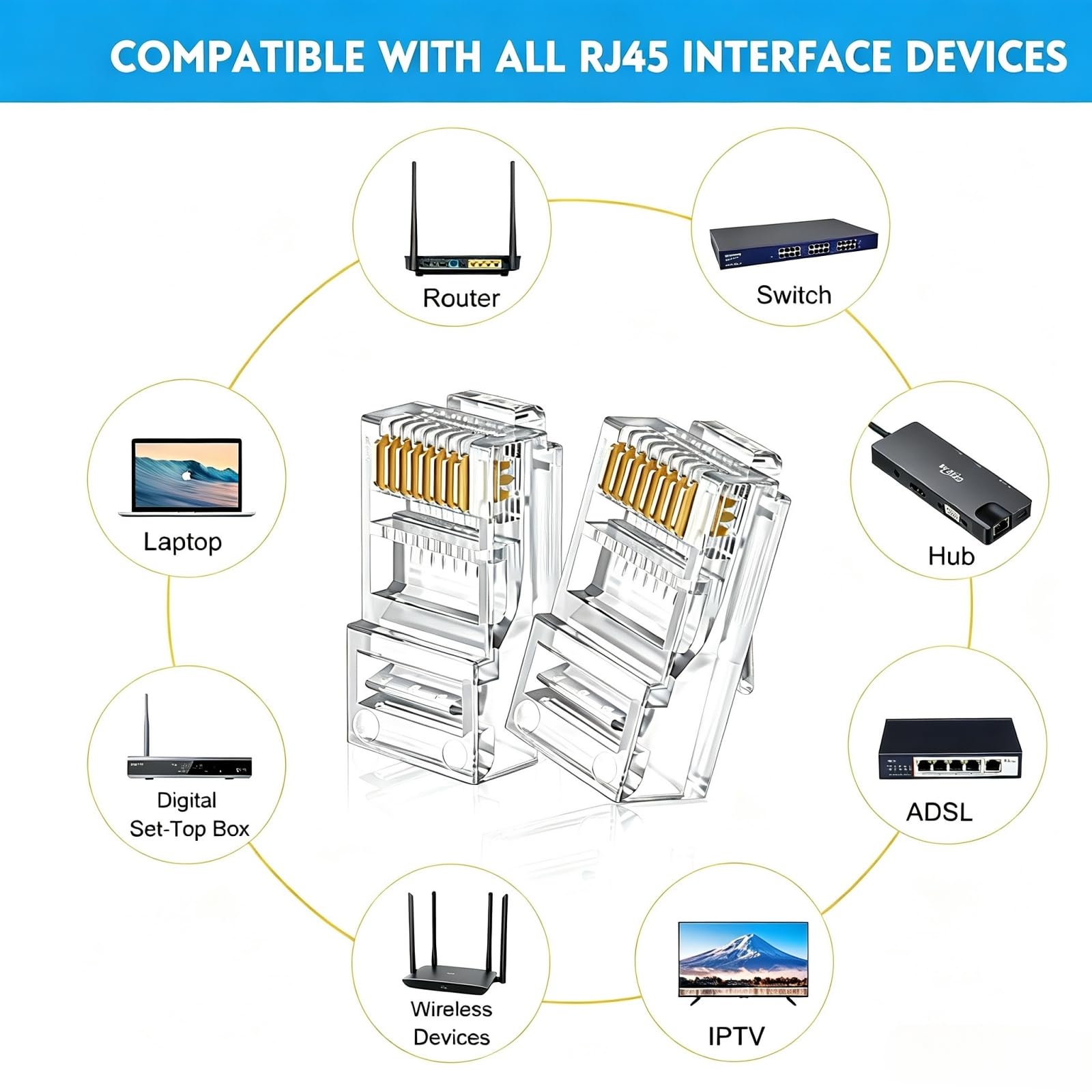 Kit d'outils de sertissage RJ45 Ethernet RJ-11, 6P/RJ-12, 8P/RJ-45, coupe et bande avec 20 connecteurs CAT5 CAT5e, couvertures, 1 testeur de câble réseau, 1 pince à dénuder