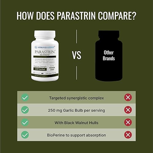 Miniatura 5 de Approved Science Parastrin - 120 Cápsulas - Limpia y mejora la salud intestinal - Nuez negra, bulbo de ajo, papaína 2000, BioPerine - Vegano