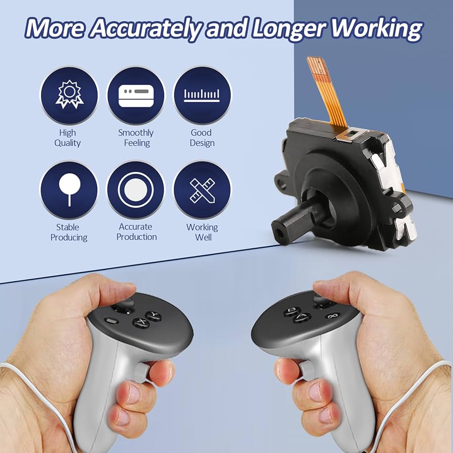  Quest 3 左右コントローラ ジャンク品 Quest 3 左右コントローラ ジャンク品 Meta quest3 左 右