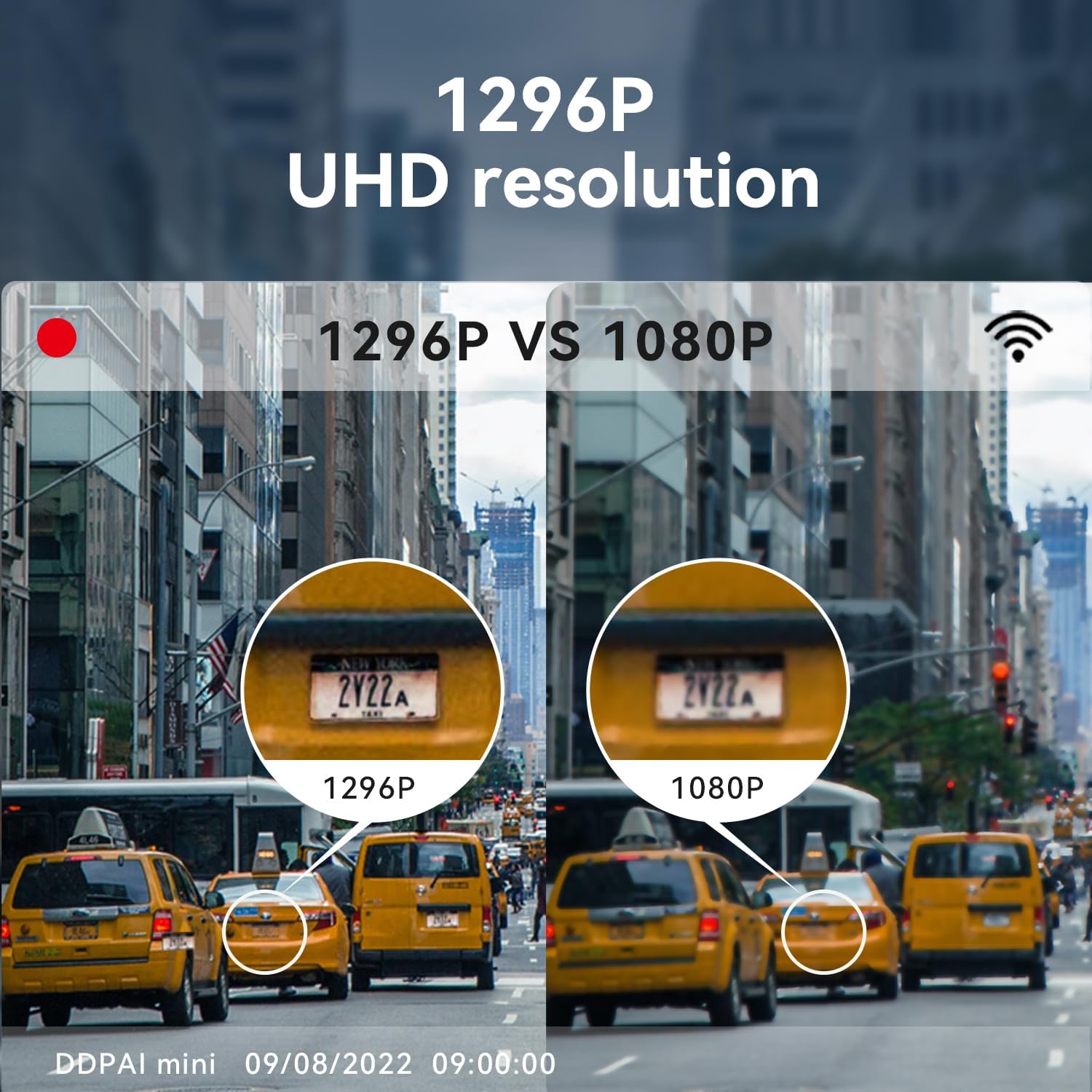 1296P UHD resolution comparison