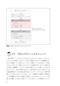 ようこそ緩和ケアの森　全5巻セット 死亡直前期の患者を診る (ようこそ緩和ケアの森) | 森田達也