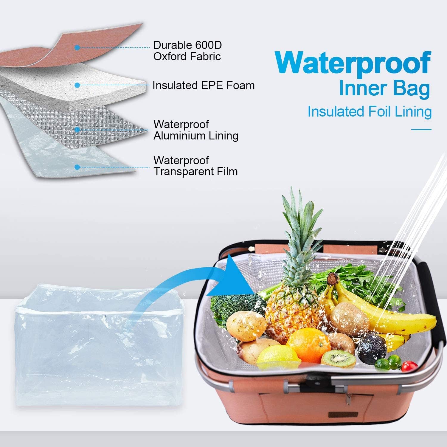 LIQINGG 35L Waterproof Cool Bag Shopping Basket Large Insulated Cooler Lunch Bag Thermal Bag for Office Camping Picnic Travel Side Support Upright Hold Foldable (Tibetan Green) - Image 3