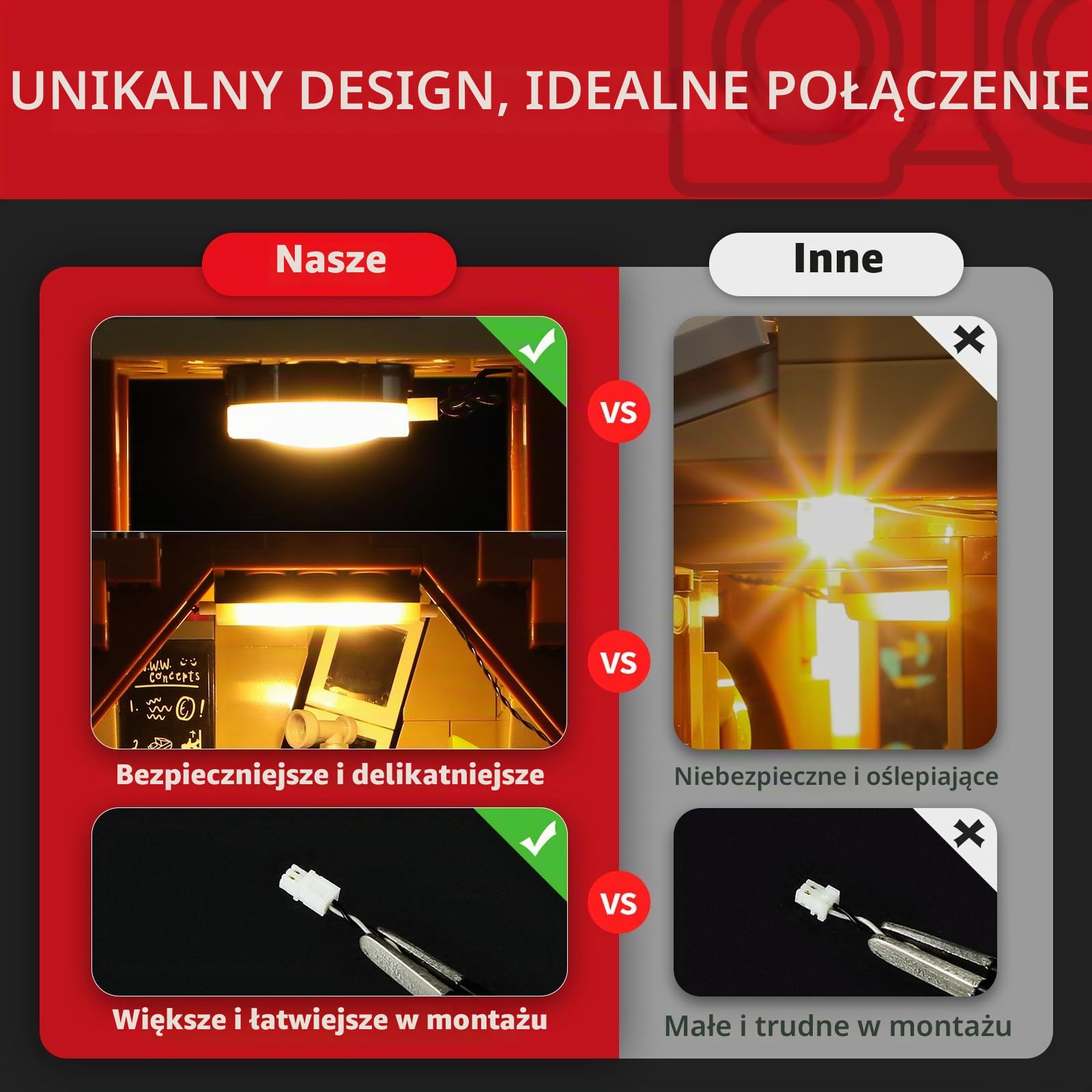 BRIKSMAX Zestaw oświetleniowy 2.0 do edycji kolekcjonerskiej The Burrow – innowacyjne oświetlenie LED kompatybilne z Harry Potter 76437 – zestaw Lego nie jest dołączony