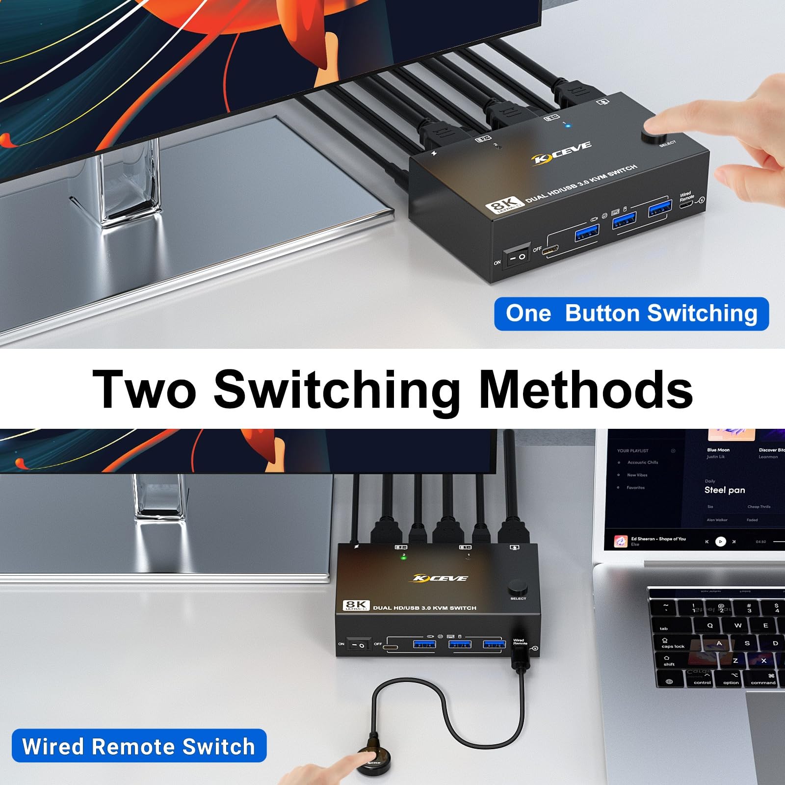 8K HDMI KVM Switch 2 computer 2 monitor 8K@60Hz, Switch KVM USB 3.0 Camgeet per 2 PC Condividi 2 monitor e 4 hub USB 3.0, con telecomando cablato, adattatore di alimentazione 12 V, cavo USB incluso