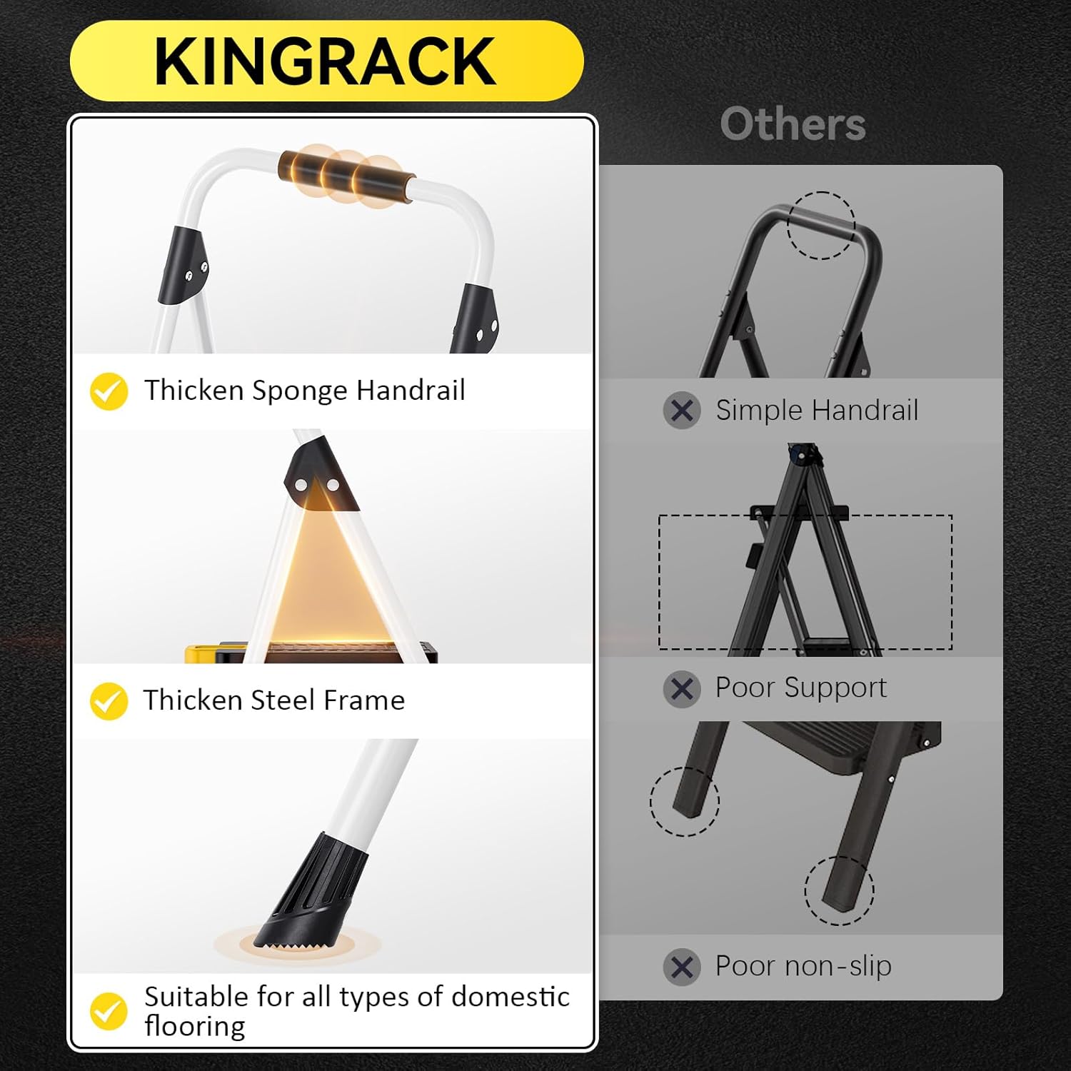 KINGRACK 2 Step Folding Ladder, 800lbs Capacity Step Stool with Safety Lock, Non-Skid Wide Pedals, and Handrail, Lightweight, Household Ladder for Home, Kitchen, Pantry, Closets, and Office Use, White - Image 4