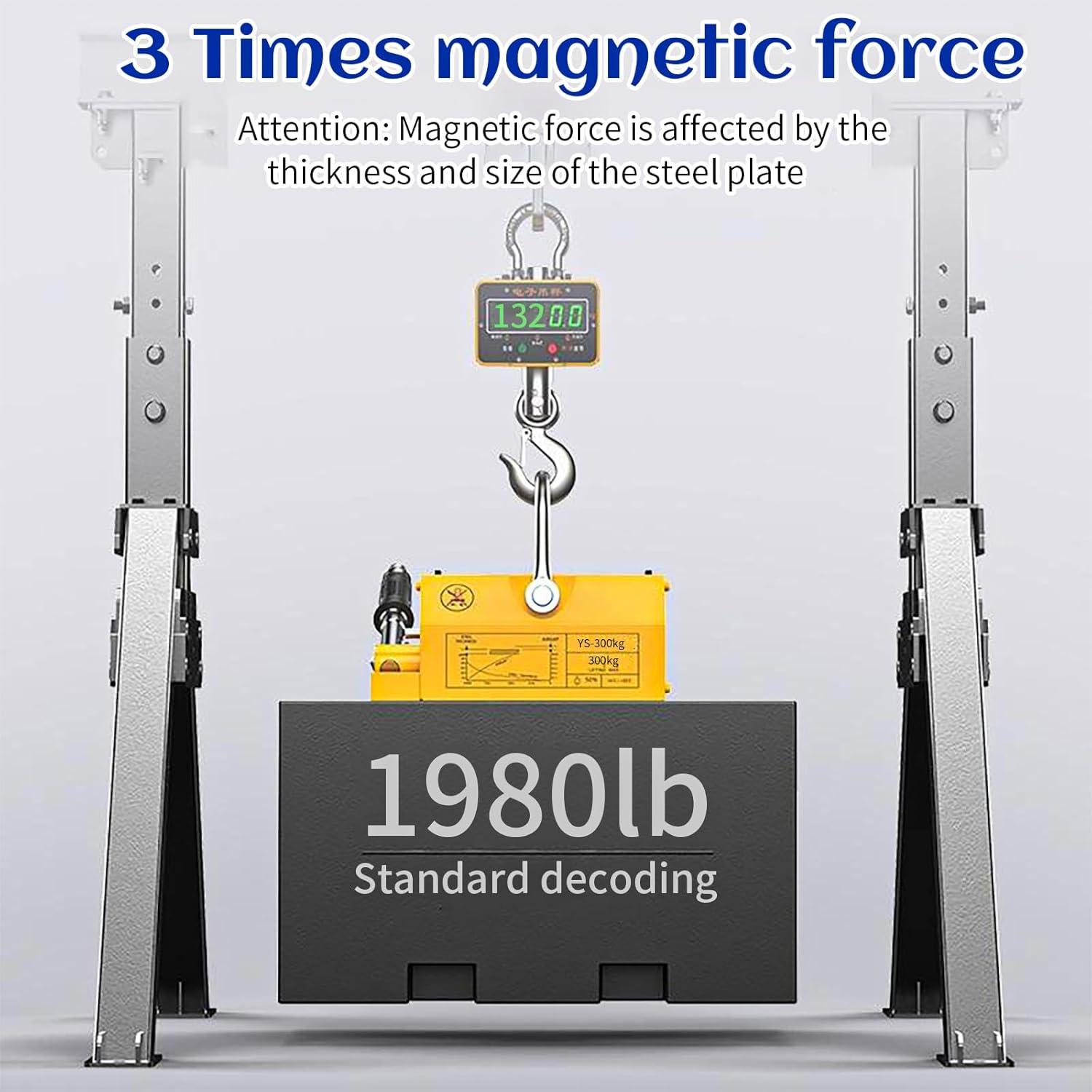 660 lb/300kg Magnetic Lifter, Permanent Magnetic Lifter with Release for Lifting Plate Steel, Board, Used in Shop Crane, Board, Hoist