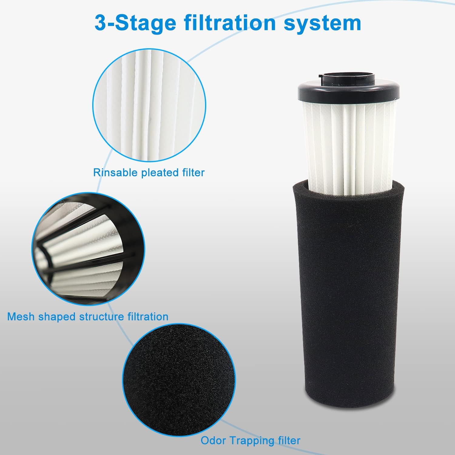 F112 Filter Replacement 6 Pack Compatible with Dirt Devil Upright Vacuum Cleaner, Pre Motor Endura Odor Trapping Filter Set, Replace part AD47936