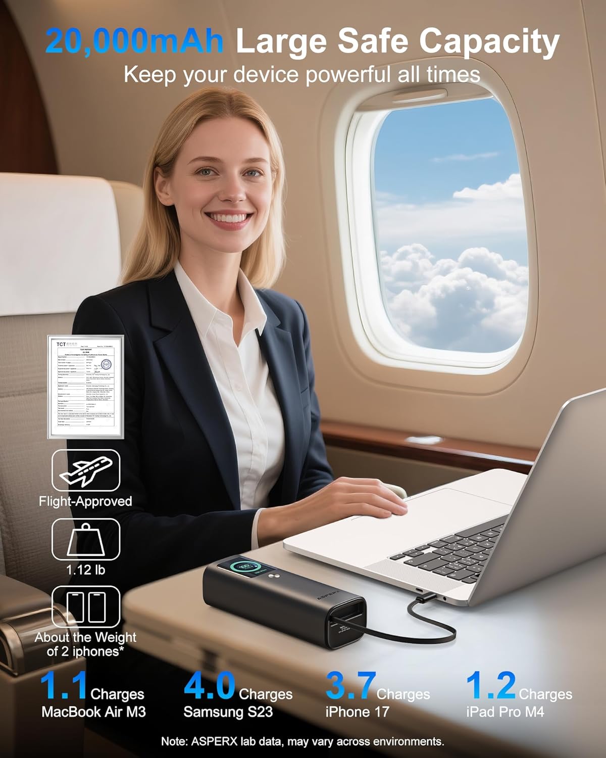 AsperX Laptop Power Bank, 165W 20,000mAh, Retractable Cables, Aluminum Alloy Unibody Portable Charger Power Bank, Battery Bank for MacBook Pro/Air/iPhone 17/iPad Pro/S25 Ultra/Dell/HP(TSA-Approved) - Image 4