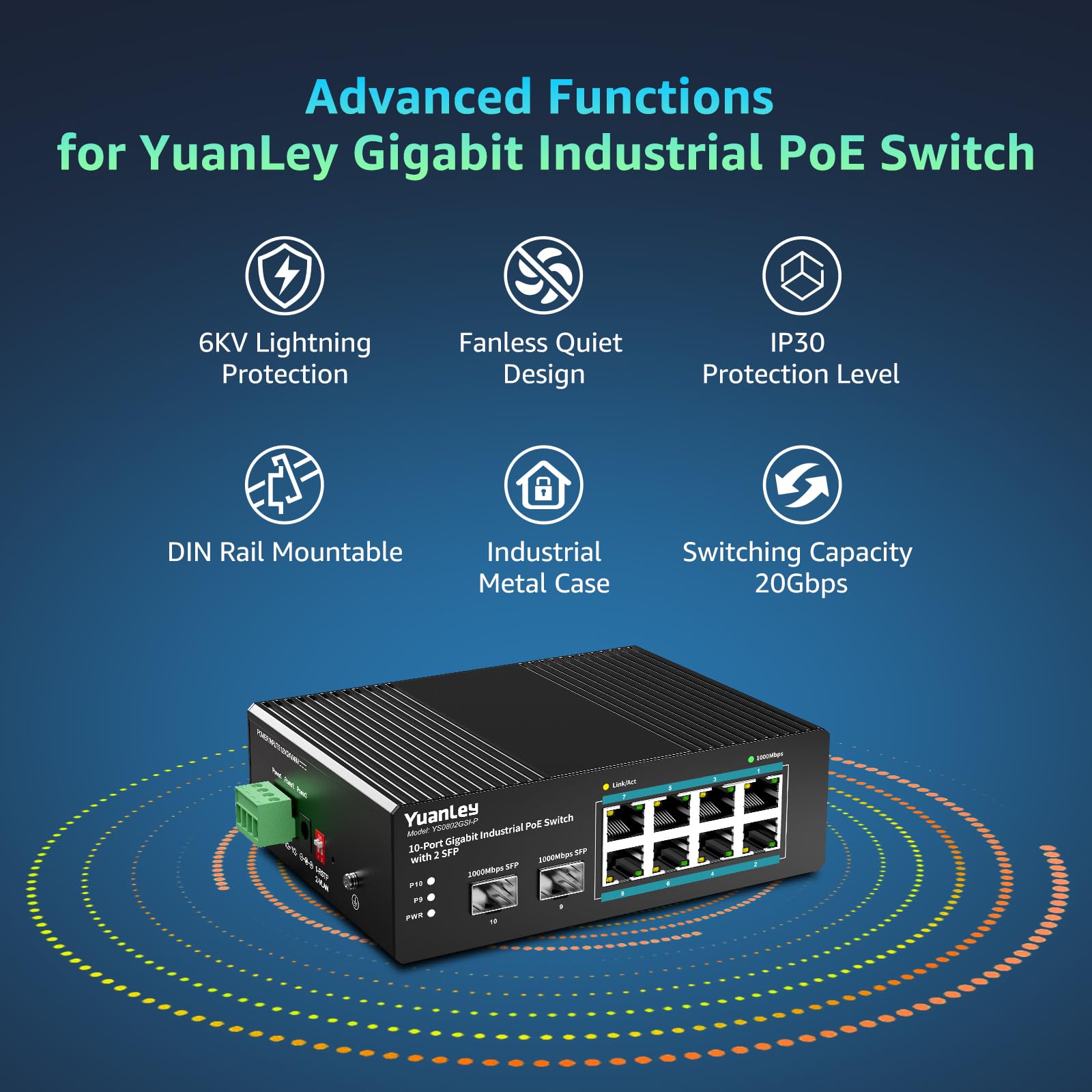 YuanLey Switch Industriale 10 Porte con 8 Porte PoE Gigabit & 2 Porte SFP, Switch PoE Non Gestito con Alimentatore 120W, IEEE802.3af/at, VLAN & RSTP, Switch Din-Rail per Telecamere IP, AP