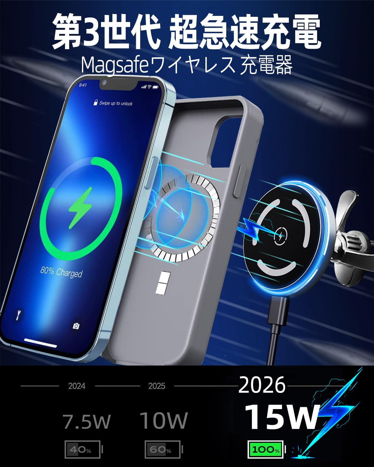 Amazon.co.jp: 【2026革新/丸型吹き出し口適応・超强磁力】LIFMAGIC
