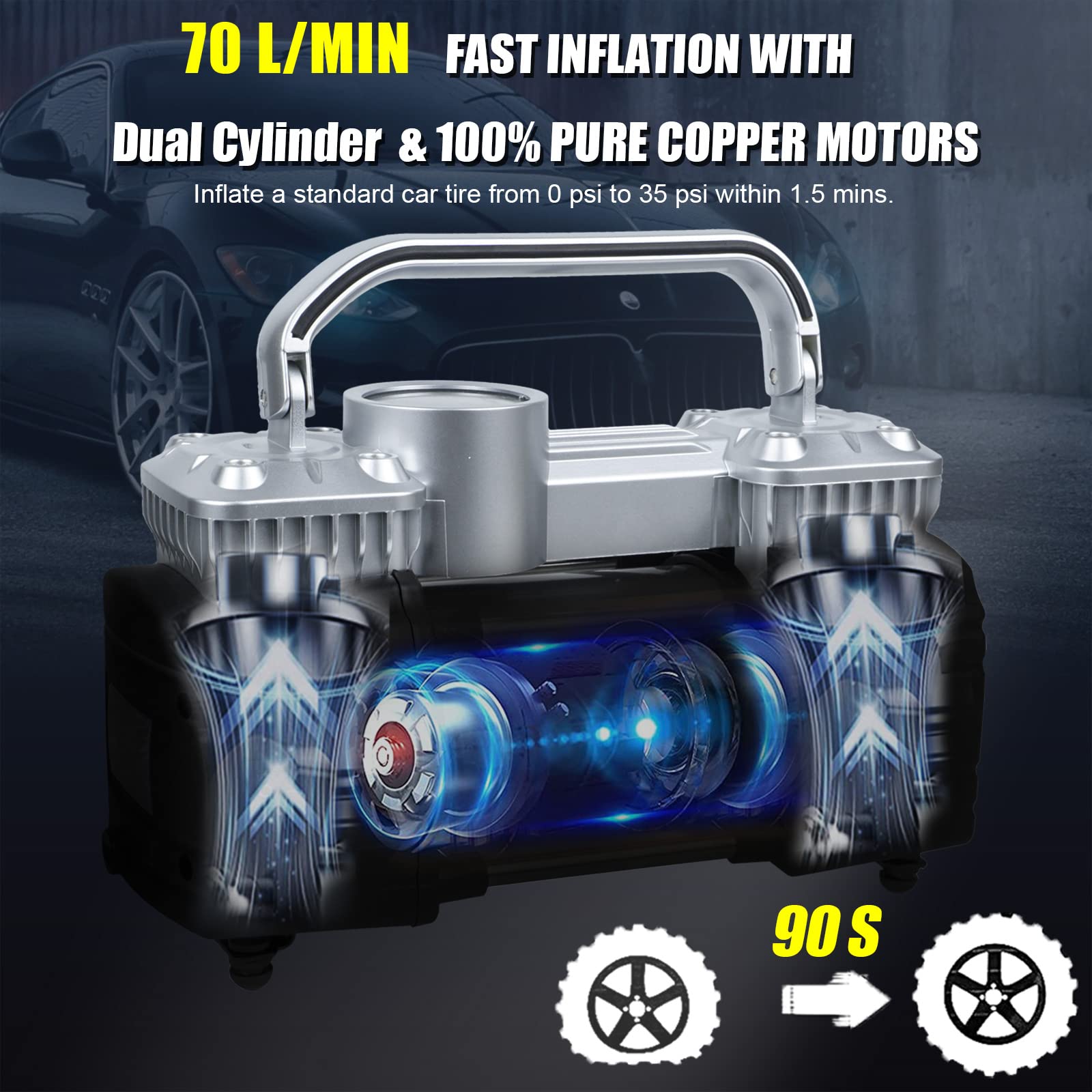 Buy GSPSCN Silver Dual Cylinder 12V Air Compressor Pump for Car, Heavy