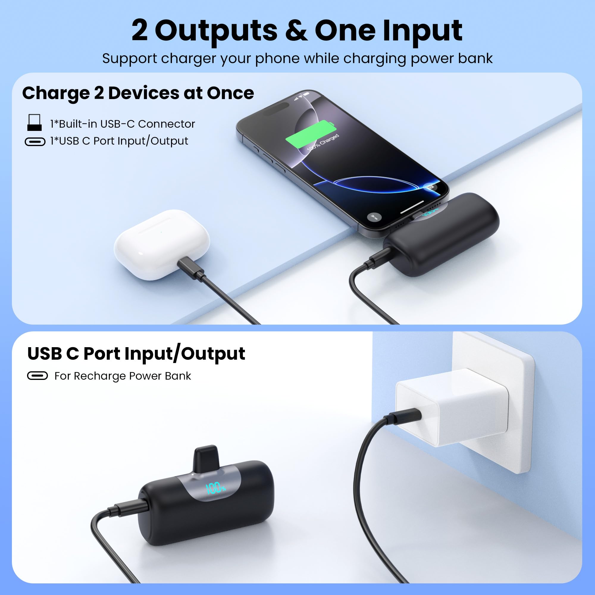 [2 confezioni] Mini caricabatterie portatile per iPhone 17/16,5500 mAh, display LCD USB C, ricarica rapida del telefono da viaggio, batteria tascabile per iPhone 17/17 Pro Max/Air/16/15, Android (nero