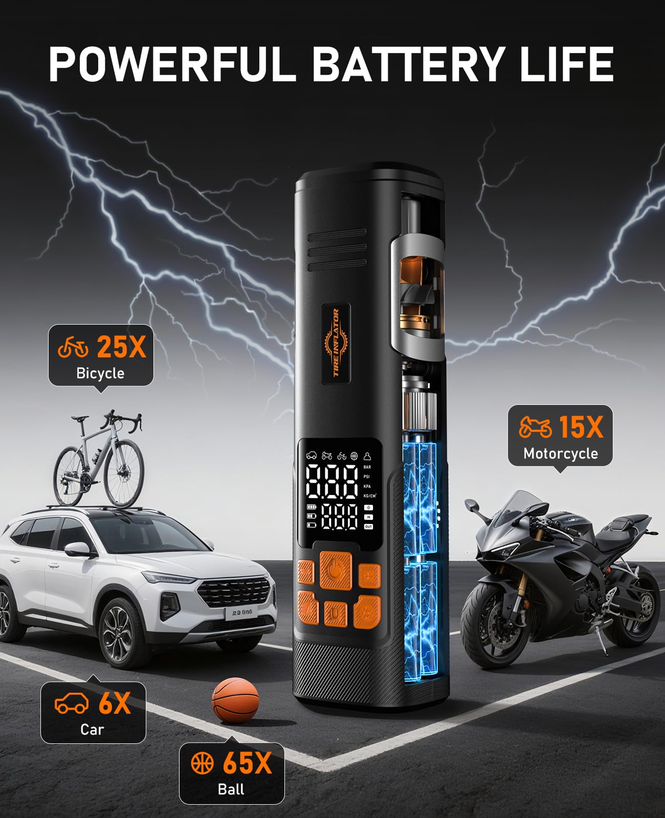 Aneson Tire Inflator Portable Air Compressor, 150PSI Air Pump for Car Tires, LED Light & Auto Shutoff, Cordless Electric Bike Tire Pump with Digital Pressure Gauge for Car, Motorcycle, Bicycle, Ball