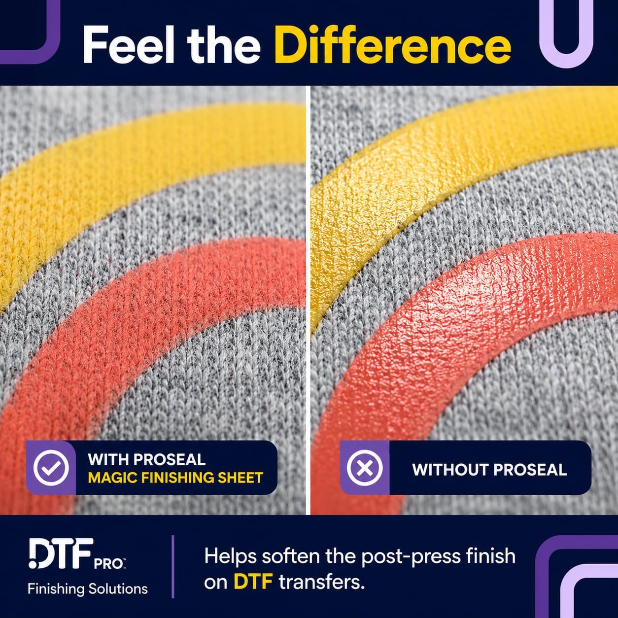 DTF ProSeal - Magic Finishing Sheet for DTF Prints (Lasts Up to 500 Presses, A3 Size)