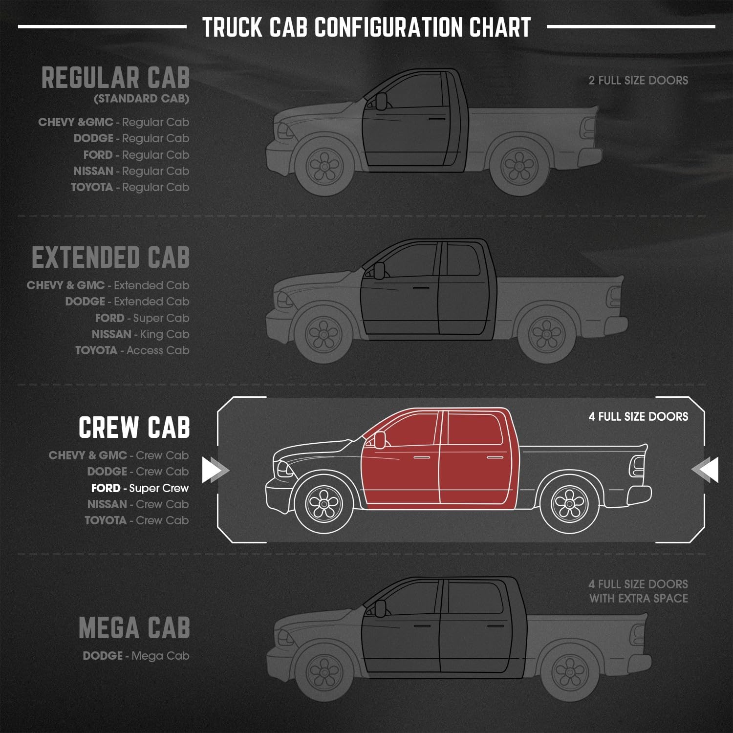 DNA Motoring 6 Inches Running Boards Compatible with 04-14 F150 Crew Cab, Stainless Steel Side Step Nerf Bars, STEPB-ZTL-8087-BK