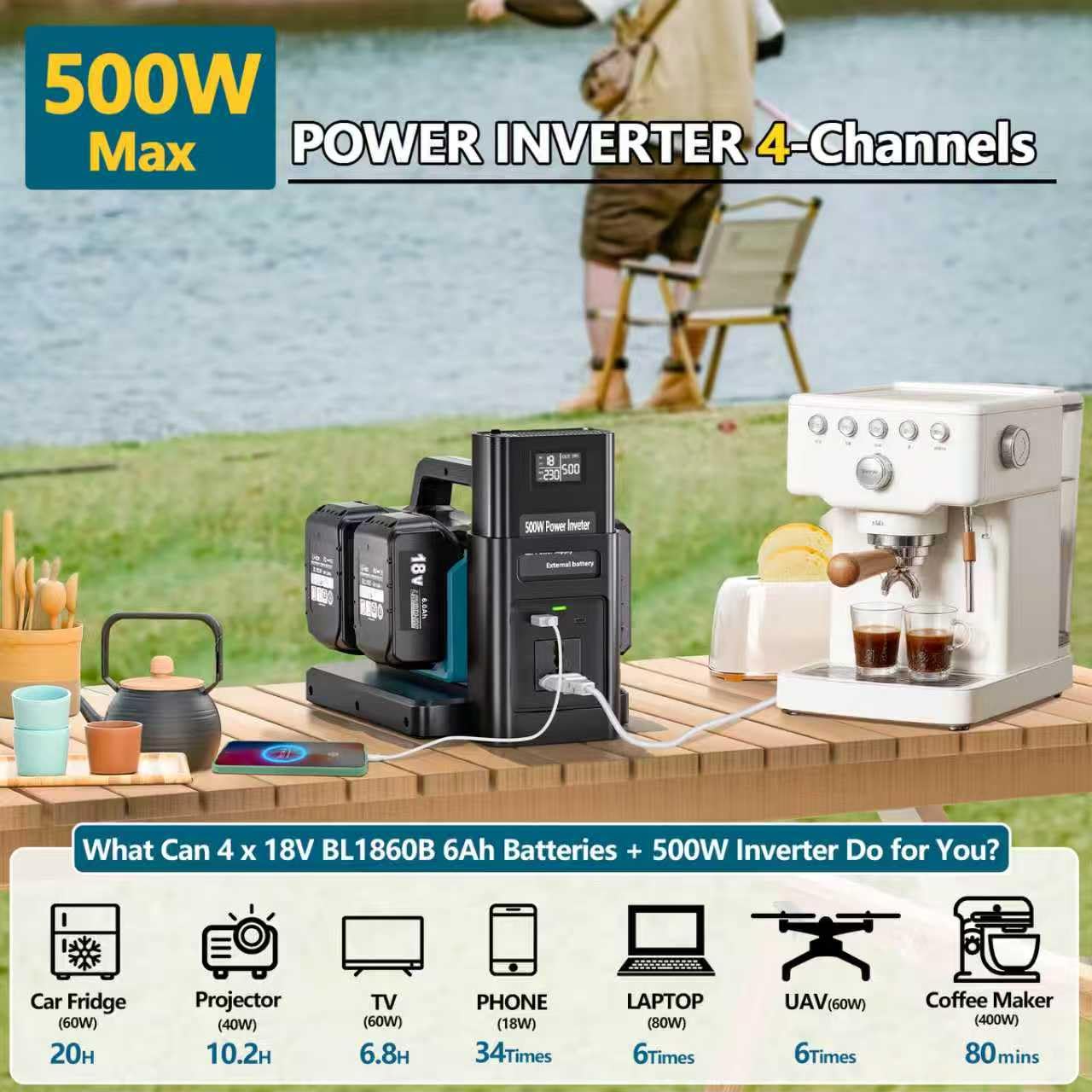 Adisipsoarin 500W Wechselrichter mit Reiner Sinuswelle für Makita 18V Batterie (ohne Batterie), 18V auf 230V Spannungswandler, mit Dual-USB-Anschluss und EU-Steckdosen, Inverter (4-Ports)