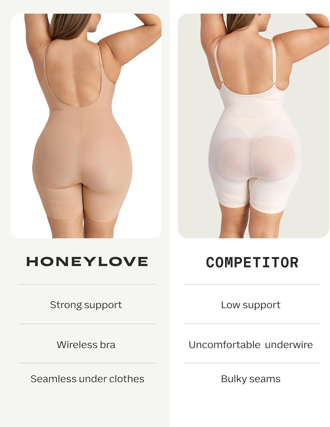 HONEYLOVE Shapewear Low-Back Bodysuit for Women - Targeted Compression Body Shaper - Image 5