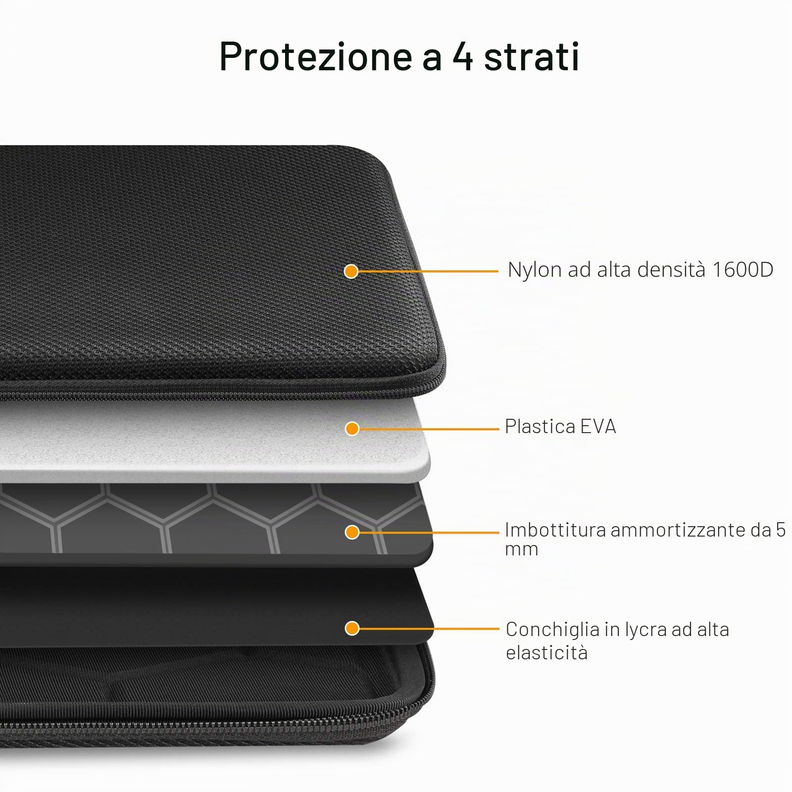 FINPAC Porta PC Laptop Sottile Cover Rigida Custodia Borsa per 13" MacBook Neo A18 Pro, 13" MacBook Air M5 2026 M4 M3 M2, 14" MacBook Pro 2026-2021 M5 Pro/Max M4 M3 M2 M1, 13,5"-13,8" Surface Laptop