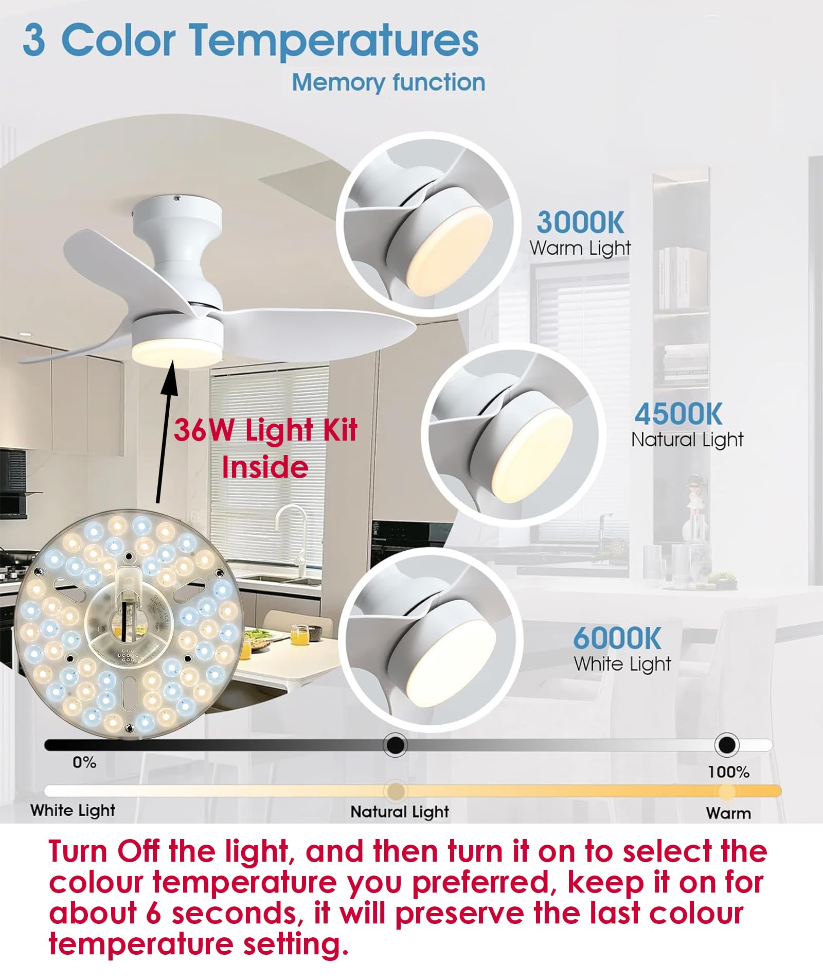 Kit de luz de ventilador de techo de 36 W y 6.4 pulgadas, repuesto de luz LED para panel de disco de motor para luz de techo empotrada, 3 CCT regulable 6