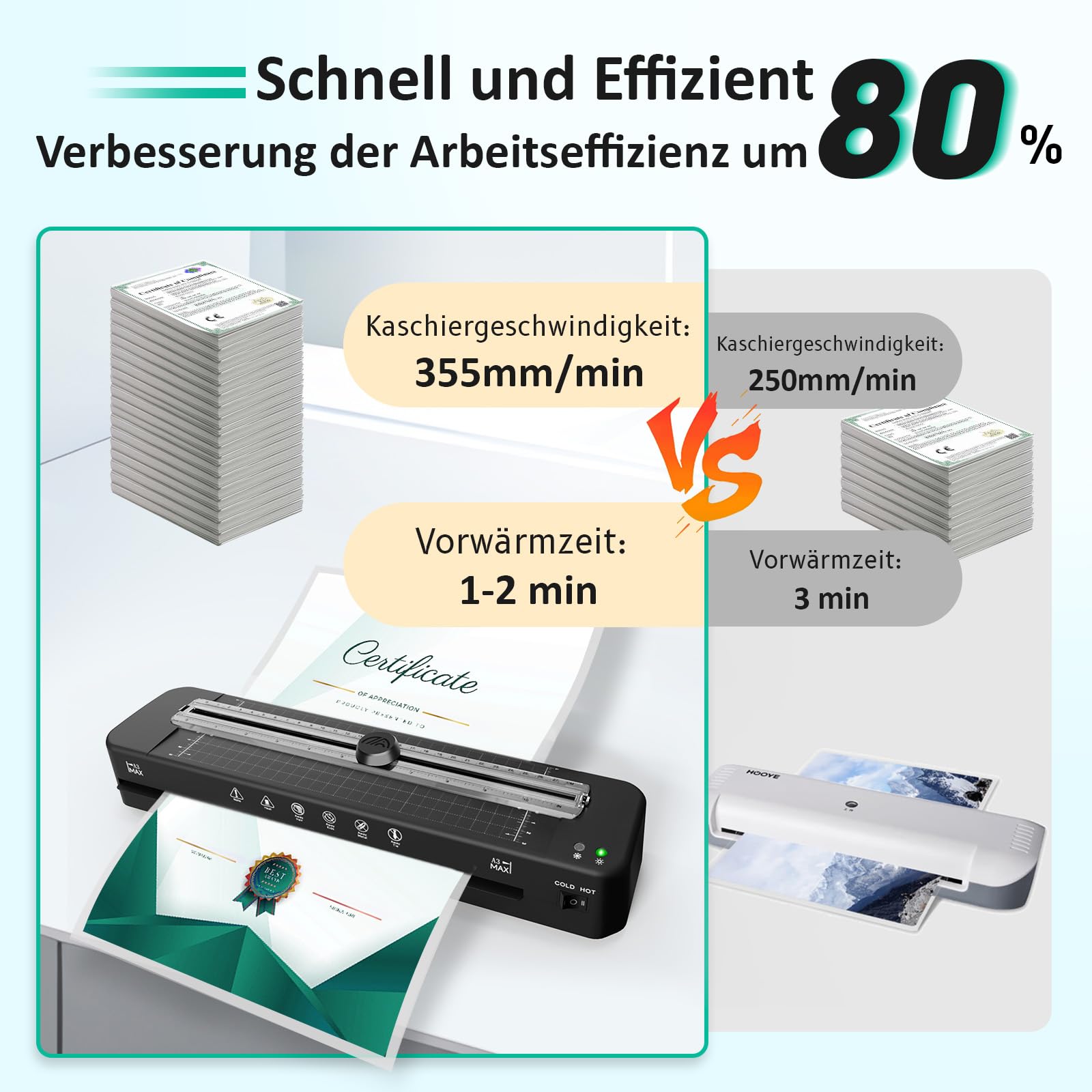 Raycial Laminator A3 z 20 arkuszami do laminowania do formatu A3/A4/A5/A6, laminator na ciepło i zimno z obcinaczem do papieru i zaokrągleniem narożników do biura, domu, szkoły