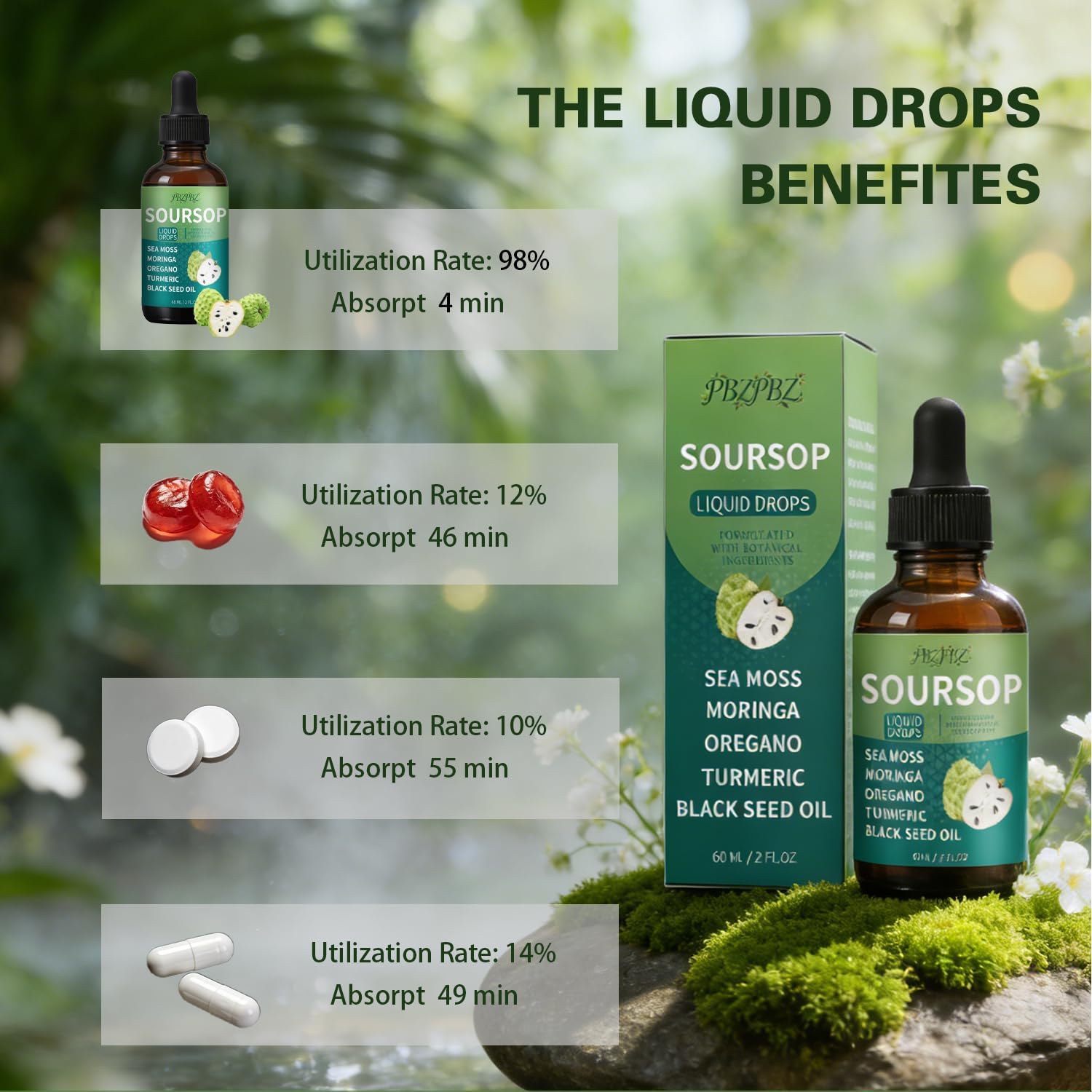 Soursop 10-in-1 Natural Extract Drops | Soursop Bitters Liquid Drops with Sea Moss, Turmeric & Black Seed Oil Extract | Supports Digestive Comfort & Overall Wellness | Alcohol-Free, Vegan | 2 Fl Oz - Image 4