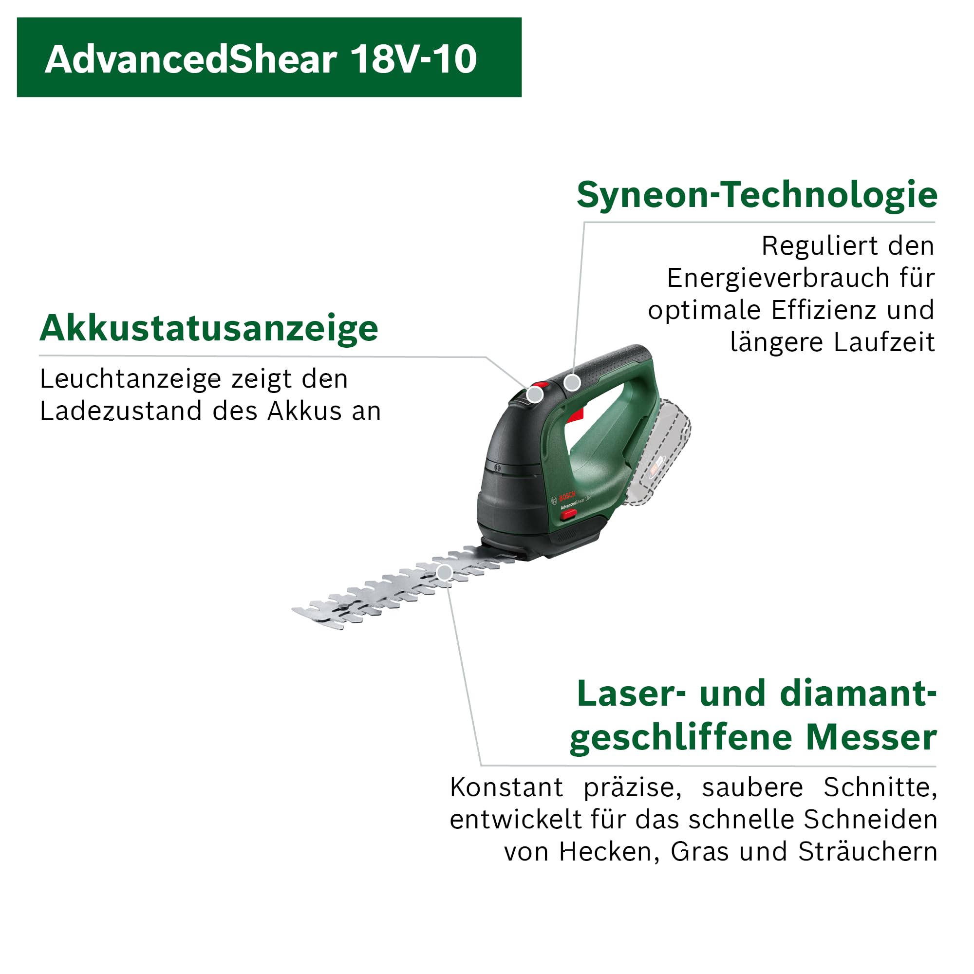 Bosch Akku Grasschere AdvancedShear 18V-10 (1 Akku 2,0 Ah, 18-Volt-System, schneidet bis zu 85 m² pro Akkuladung, mit Strauch- und Grasscherenmesser, im Karton)