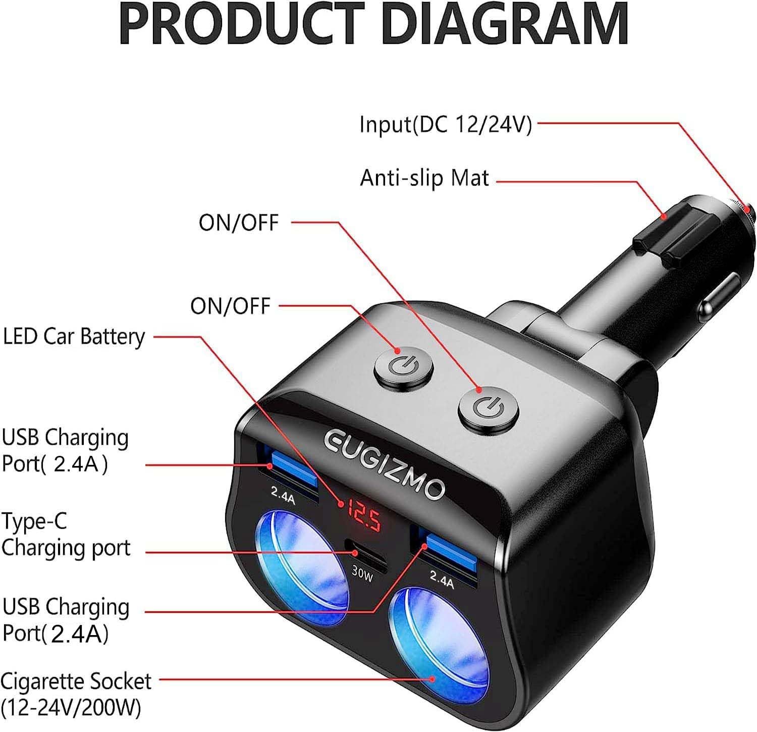 EUGIZMO Adaptador de cargador de coche doble, 200 W, adaptador de encendedor de cigarrillos doble, divisor de enchufe para encendedor de cigarrillos, cargador USB, 12 V, divisor de enchufe para