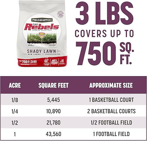 Vista 15 de Pennington The Rebels Tall Fescue Shady Grass Seed Mix 7 lb