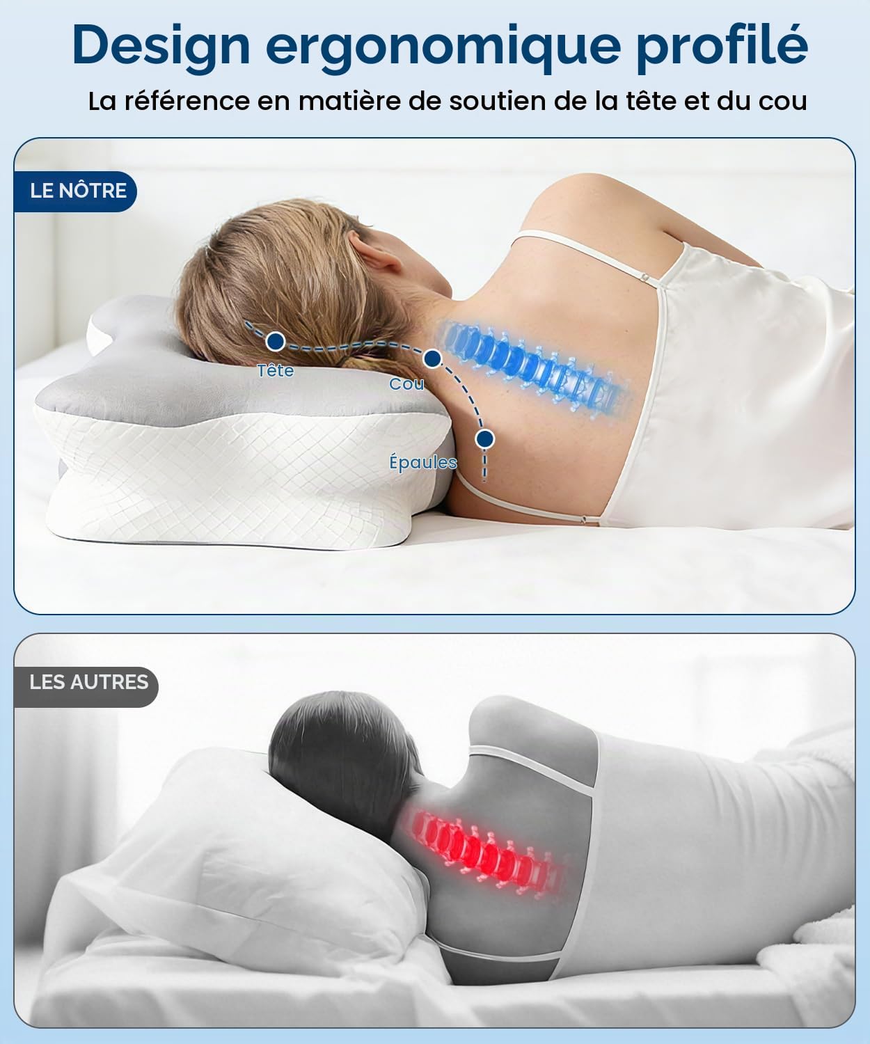 Oreiller orthopédique ergonomique en mousse à mémoire de forme pour le cou et les épaules, coussin de soutien du cou pour le dos, le côté, le ventre, oreiller cervical rafraîchissant avec housse