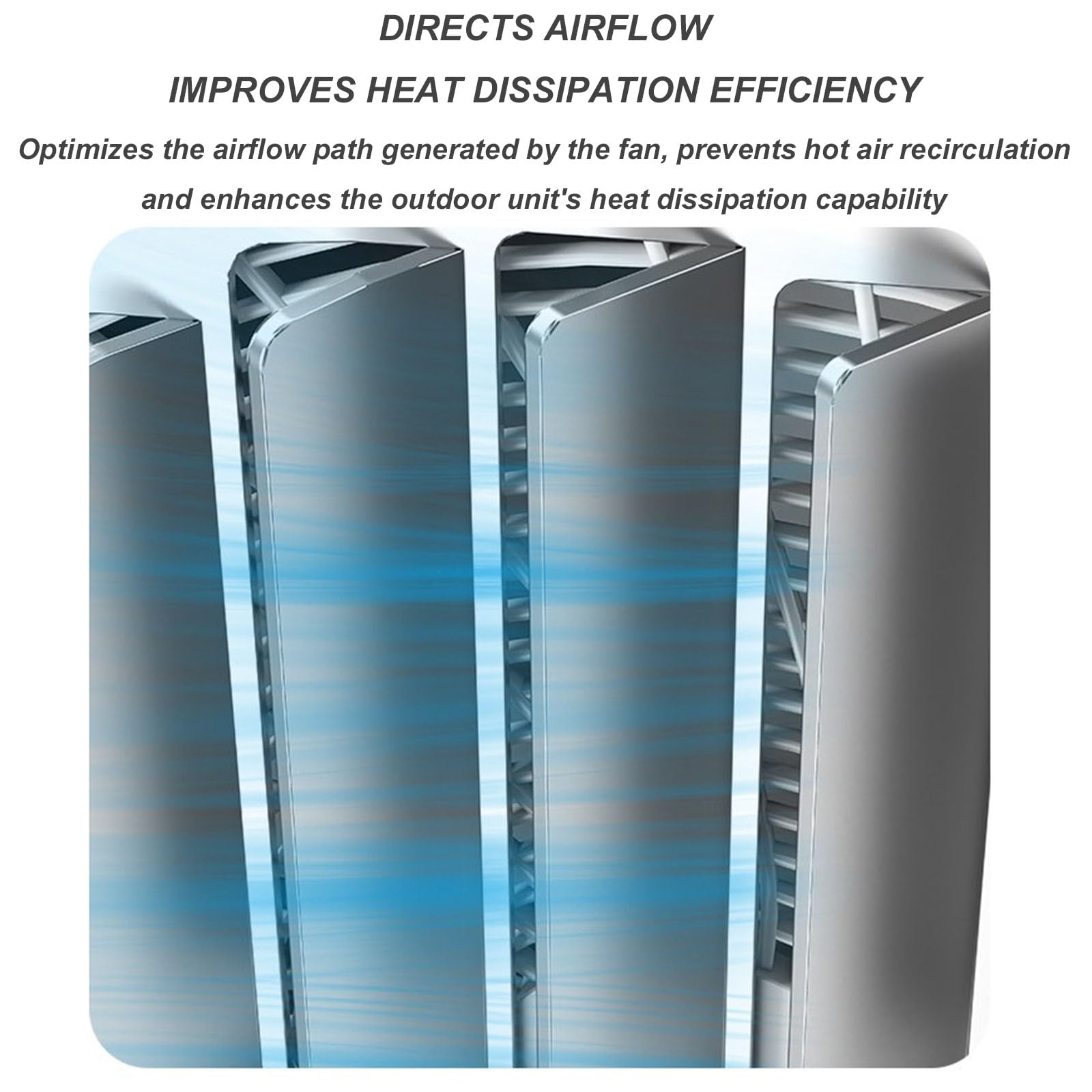 Deflettore antivento per unità esterna del condizionatore,Schermo direzionale dell'aria del condensatore del regolabile,Copertura di ventilazione esterna del condizionatore in acciaio inossidabile |