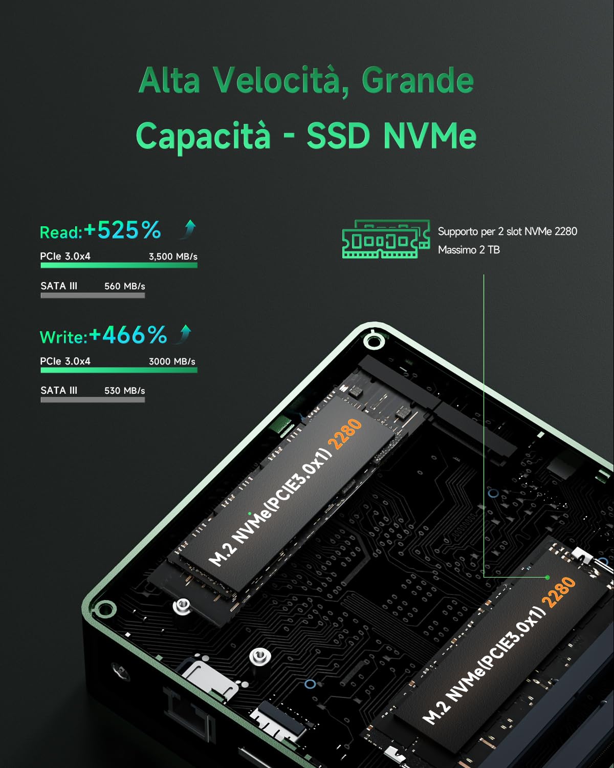 BMAX Mini PC B6 Plus, Intel Core i3-1000NG4 12GB LPDDR4 RAM 512GB NVMe SSD | Superare 3150U/N100, fino a 3,2 GHz, Mini Computer W-11 Pro, HDMI/USB-C Display Triplo 4K@60Hz, WiFi, BT Ufficio/Casa/Scuola