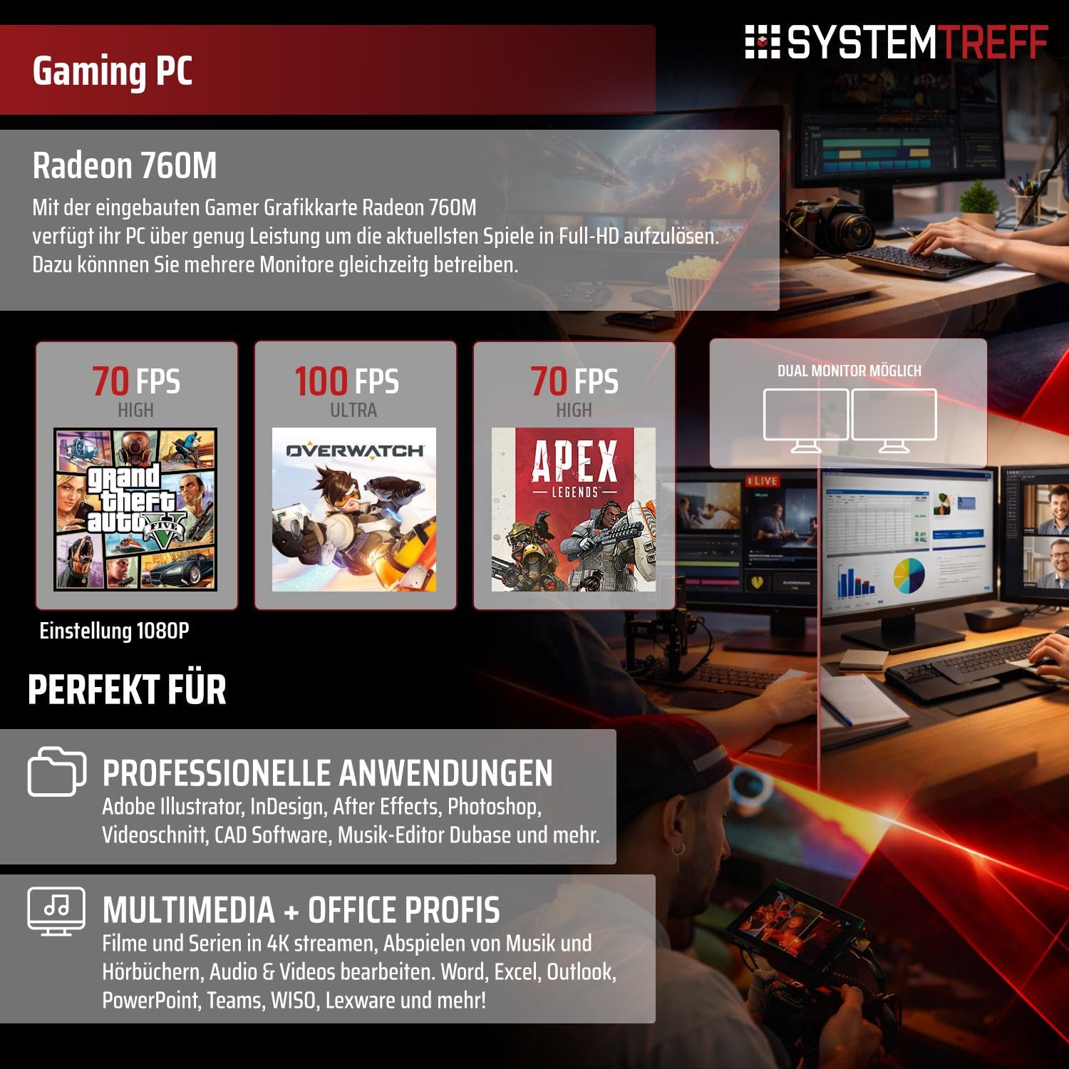 SYSTEMTREFF Basic Gaming PC - AMD Ryzen 5 8600G - 16GB RAM - 1TB M.2 SSD | AMD 6-Kern CPU bis 5 GHz, Radeon 760M 4K HDMI, WLAN, Windows 11, für Gaming, Streaming