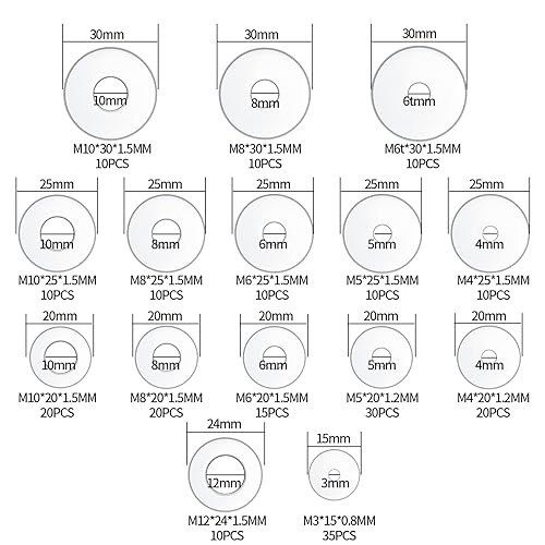 Miniatura 2 de 230 arandelas de guardabarros grandes de acero inoxidable, 15 tamaños, kit surtido para ensamblaje de barcos de automóvil, instalación de muebles,