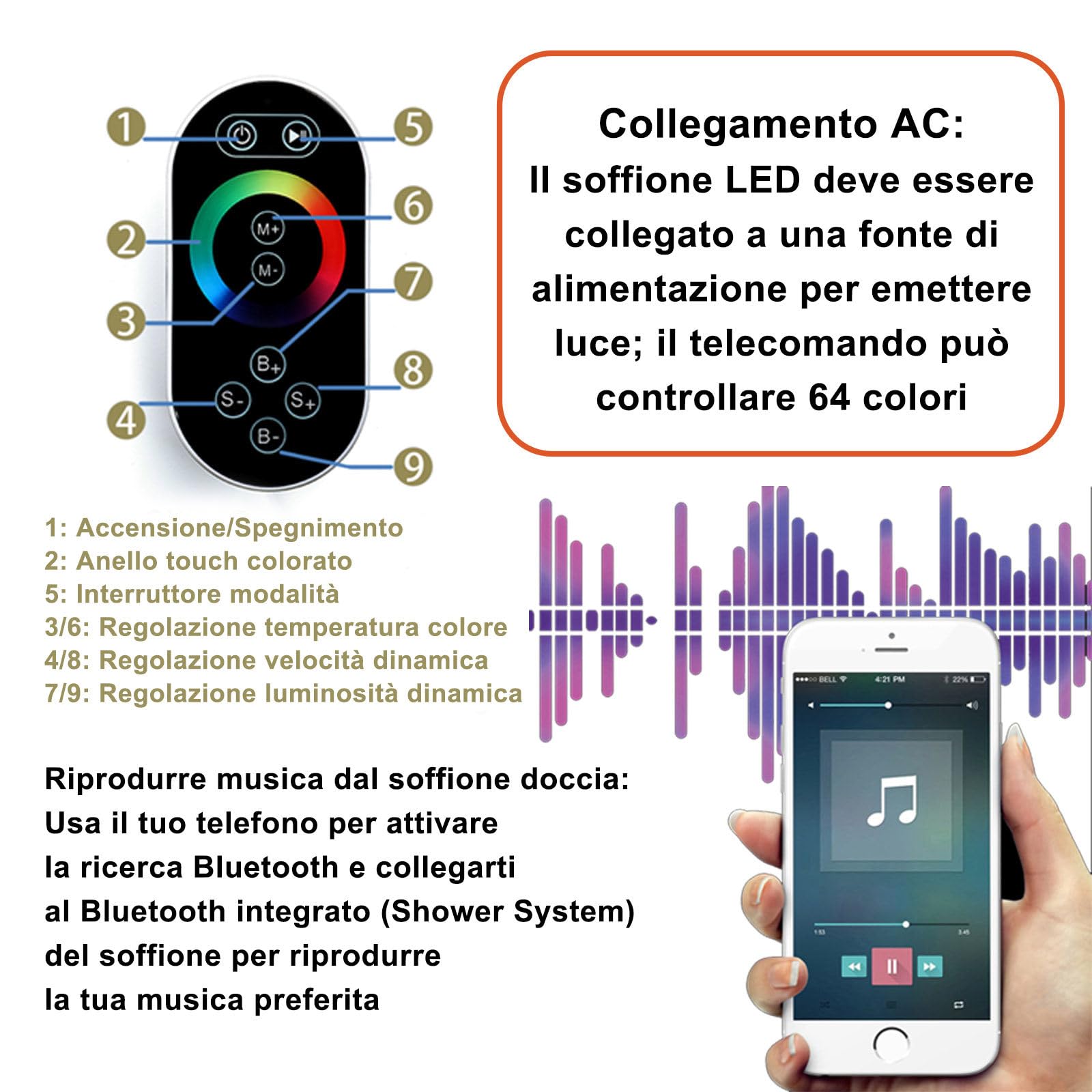 Miscelatore Doccia Incasso, Colonna Doccia Idromassaggio,64 Colori RGB | Musica Colonna Doccia Idromassaggio Senza Miscelatore, 6PCS Getti Idromassaggio, 38℃ Termostatico, Oro spazzolato
