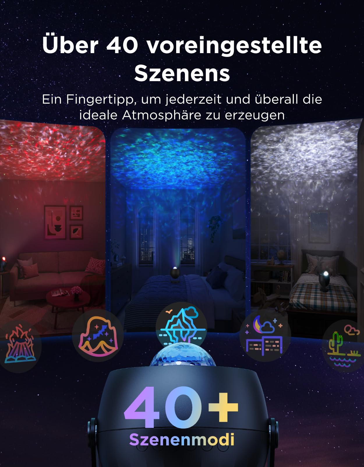Govee Sternenhimmel Projektor Ozeanwelle | Dynamische Welleneffekte, Kompatibel mit Matter, Über 40 Szenenmodi, 18 Optionen für Weißes Rauschen