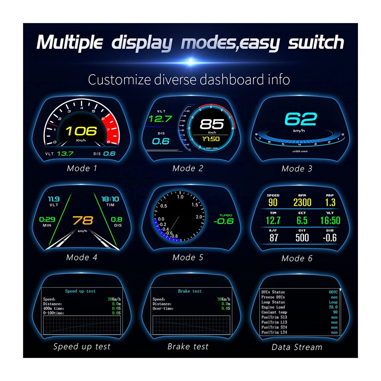 Coche HUUD Escáner de prueba de freno de medidor turbo OBD2 GPS MONITOREO DE VELOCIDAD PEQUEÑO PANTALLA DE PANTALLA DE COCHE DIGITAL SPEEDECTER SMART GADGET