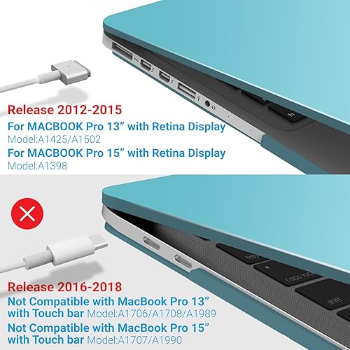 Miniatura 95 de iBenzer – 2 en 1 carcasa de plástico duro y cubierta de teclado para MacBook Pro Retina de 13"/15", Negro