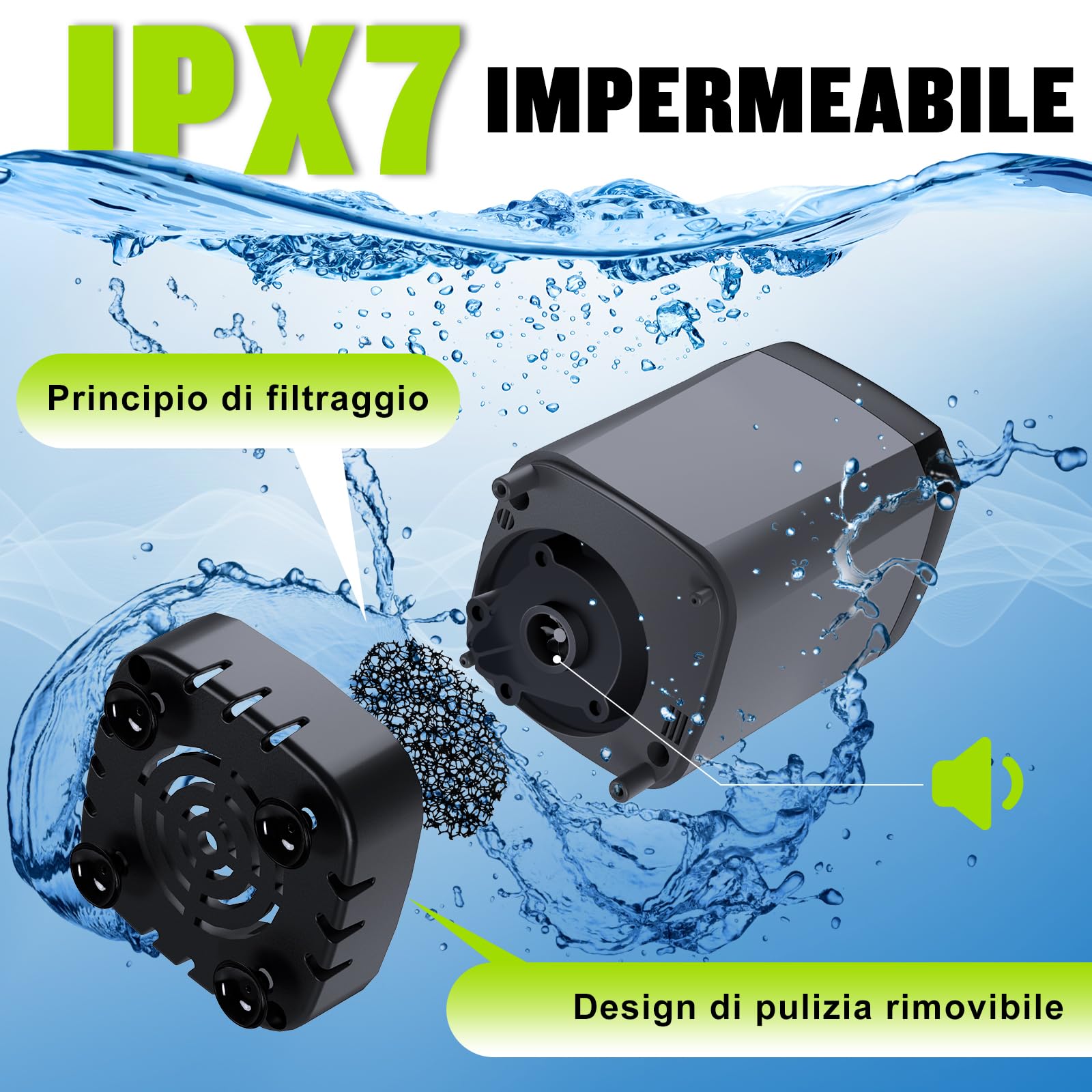 Spopal Doccia da Campeggio, [Ricaricabile 6000mAh] Doccia Portatile Campeggio, Doccia Campeggio con Display di Temperatura e Potenza, Doccia Esterna per Spiaggia, Auto, Giardino, Animali