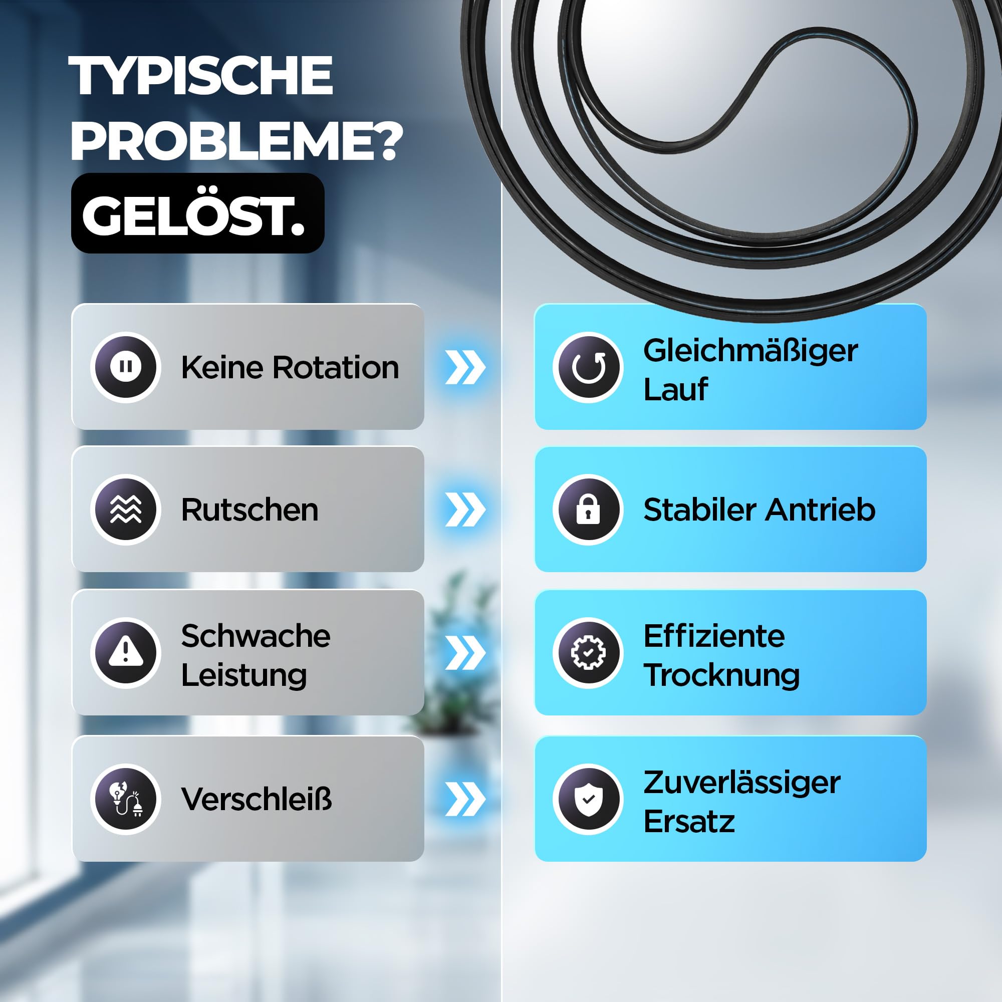 Keilrippenriemen für Trockner OPTIBELT 1880 PJ5 mit Originalcode 5689130 05689130 11114230 07097440 für Miele | MADE IN GERMANY | 3 Jahre Garantie
