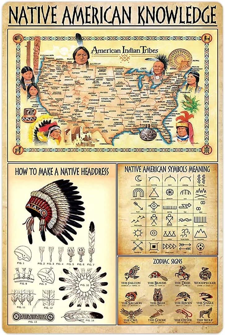 rayprint Retro Metal Plaque Native American Knowledge Metal Tin Sign Wall Art Club Decor Artwork Poster For Living Room Kitchen Garden Office Cafe Bar Wall Decor 8x12Inches