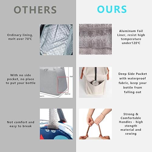 Miniatura 6 de Joymee - Lonchera para mujer con aislamiento térmico, lonchera reutilizable a prueba de fugas, grande y espaciosa, para mujeres, hombres y adultos,
