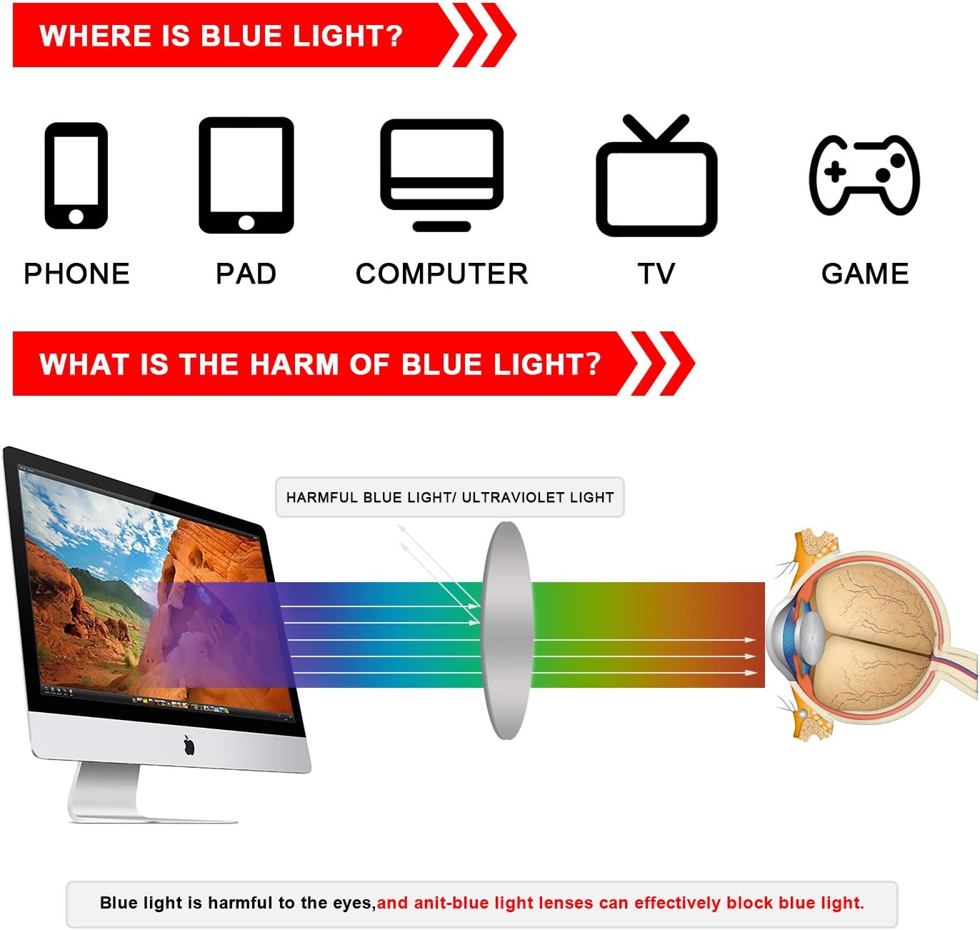 Hоlіdау Dеаlѕ 🛒 FIMILU Oversized Blue Light Glasses, TR-90 Anti Blue Ray Blocking and UV Computer Reading/Gaming/TV/Phone Glasses for Women 70% оƒƒ Evеrуthіng FIMILU Oversized Blue Light Glasses, TR-90 Anti Blue Ray Blocking and UV Computer Reading/Gaming/TV/Phone Glasses for Women