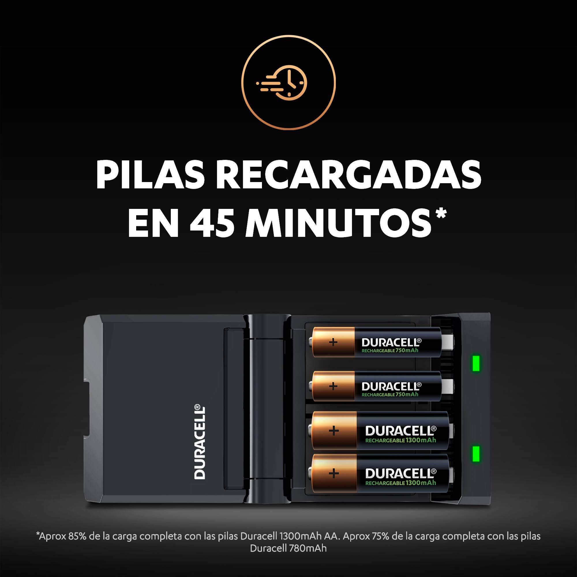 Duracell Cargador de Pilas en 45 minutas, con Pilas Recargables, 6 AA + 2 AAA